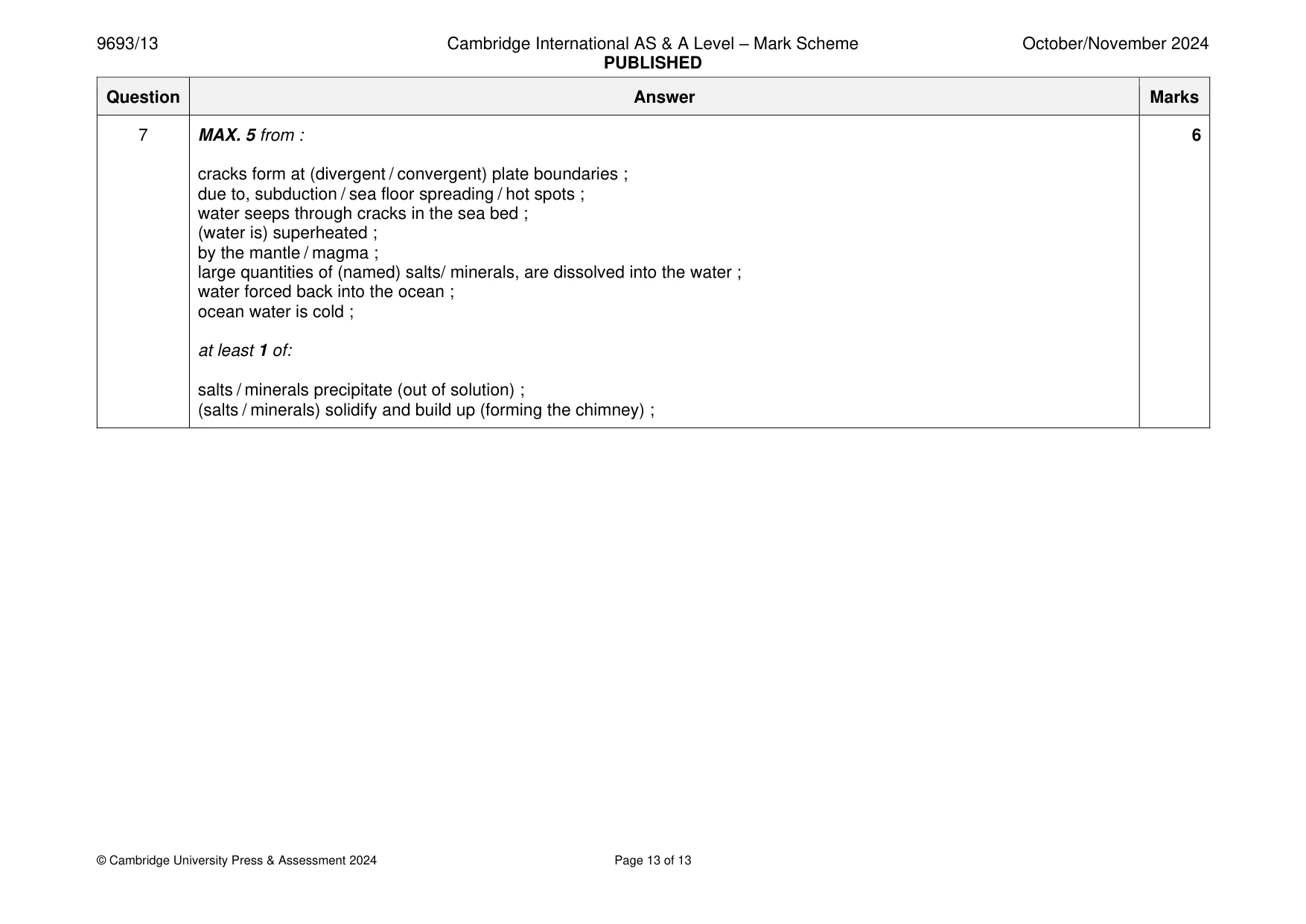 Mark scheme, page 13 of 13