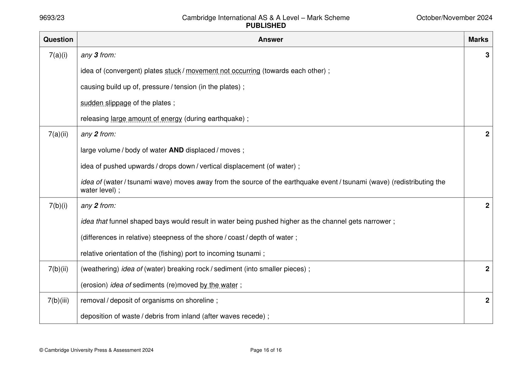 Mark scheme, page 16 of 16