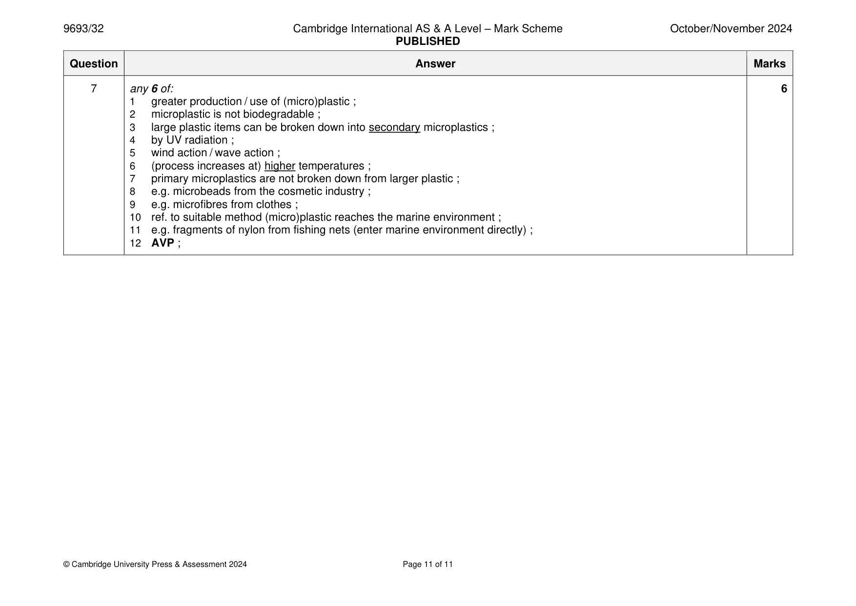 Mark scheme, page 11 of 11
