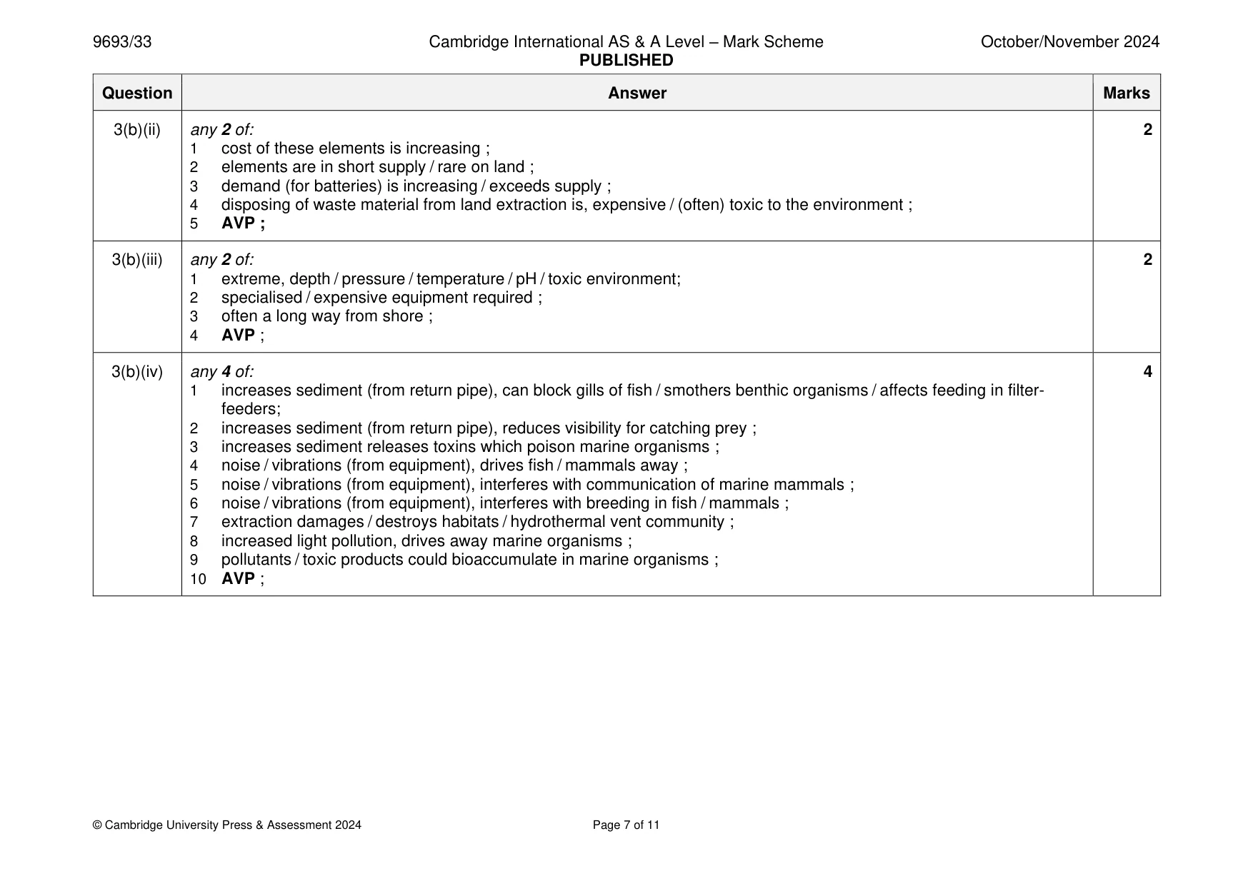 Mark scheme, page 7 of 11