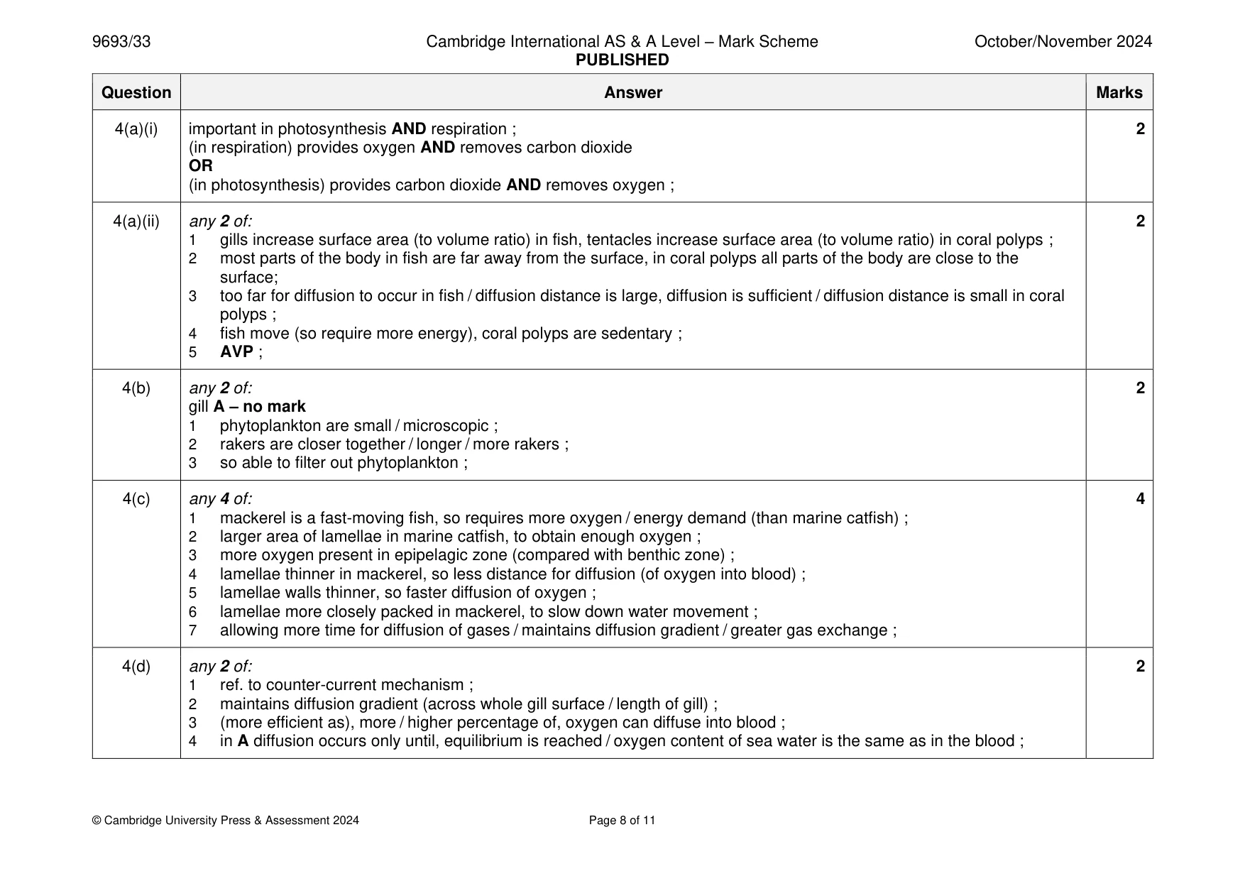 Mark scheme, page 8 of 11
