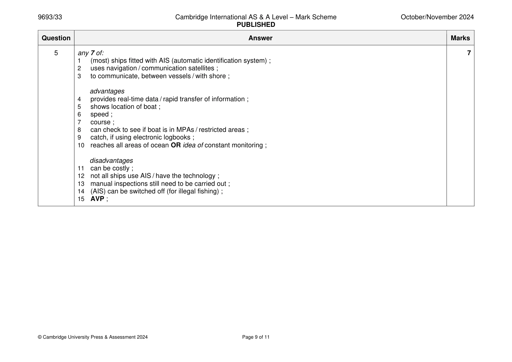 Mark scheme, page 9 of 11