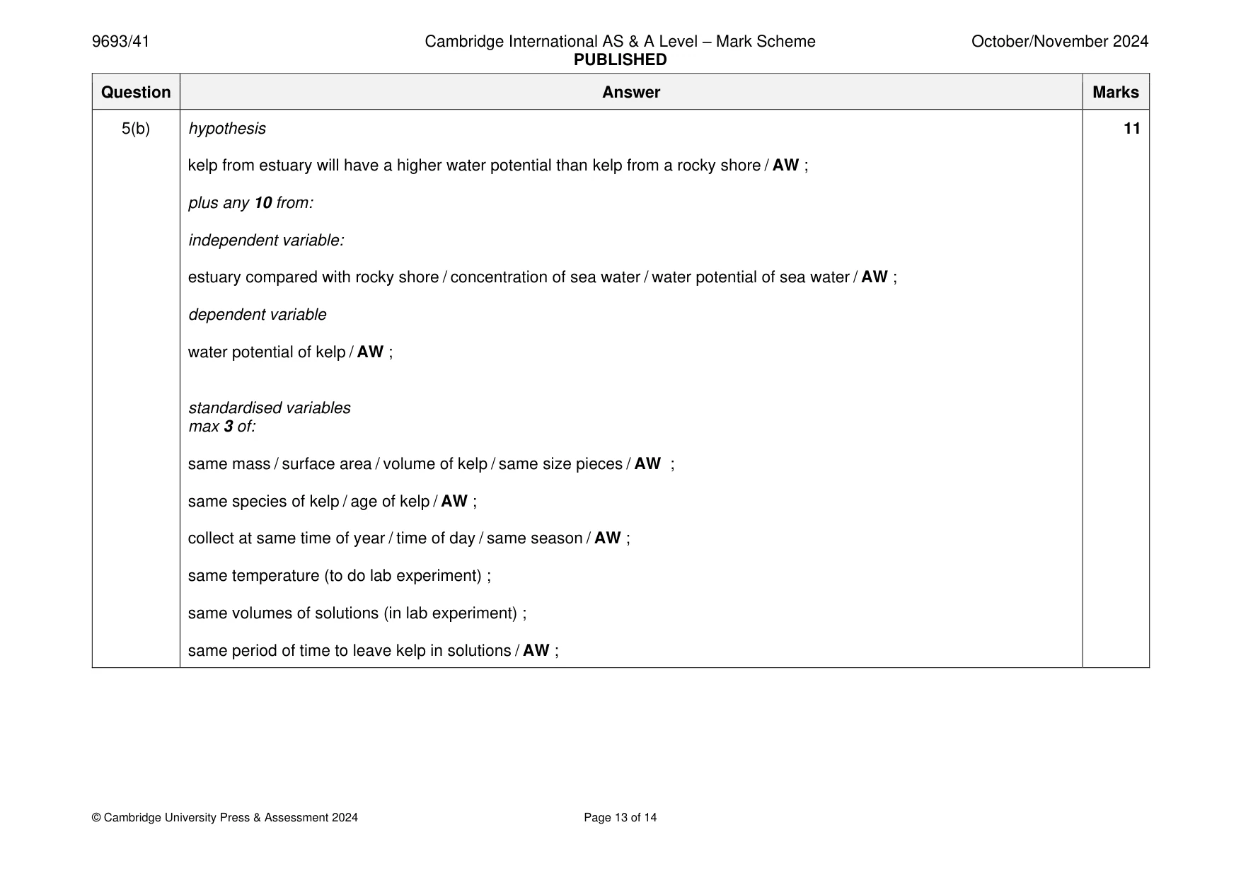 Mark scheme, page 13 of 14
