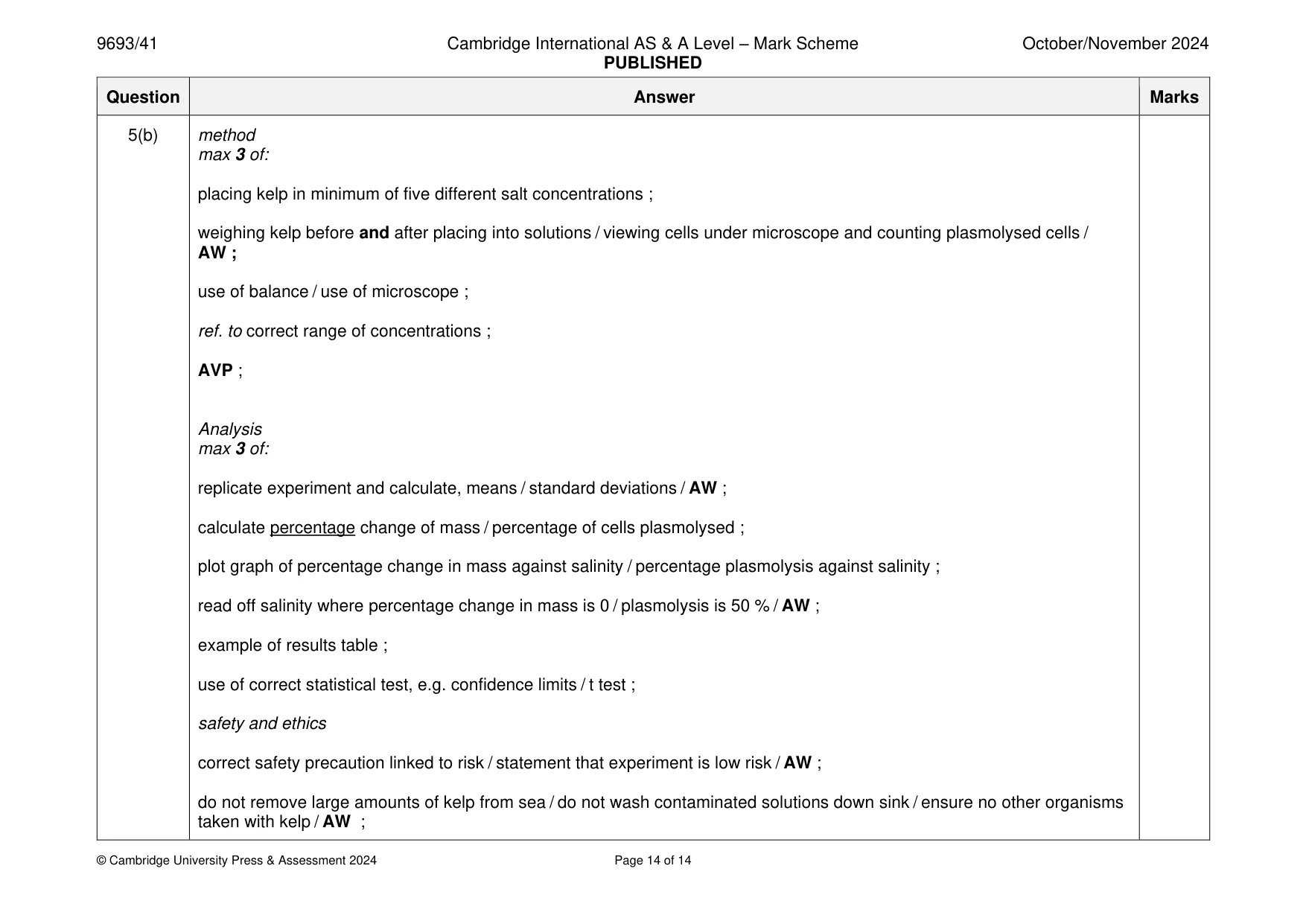 Mark scheme, page 14 of 14