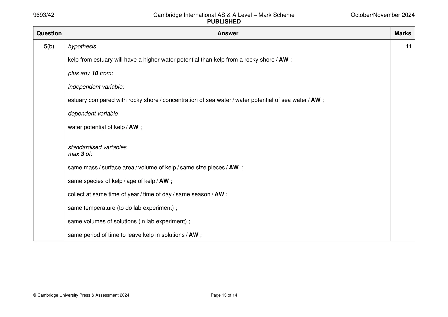Mark scheme, page 13 of 14