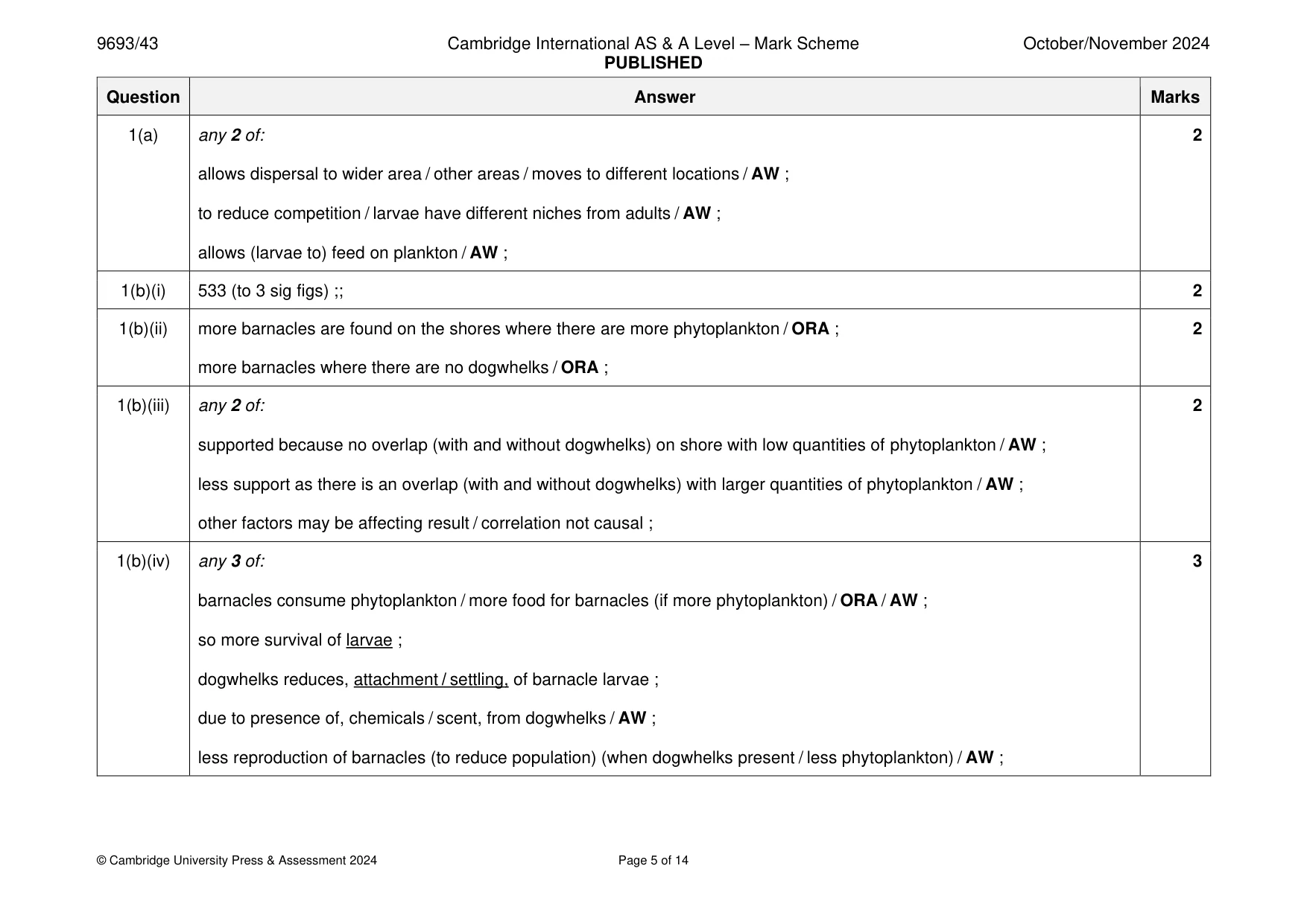 Mark scheme, page 5 of 14