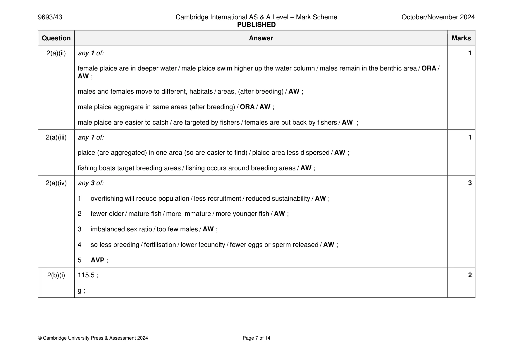 Mark scheme, page 7 of 14