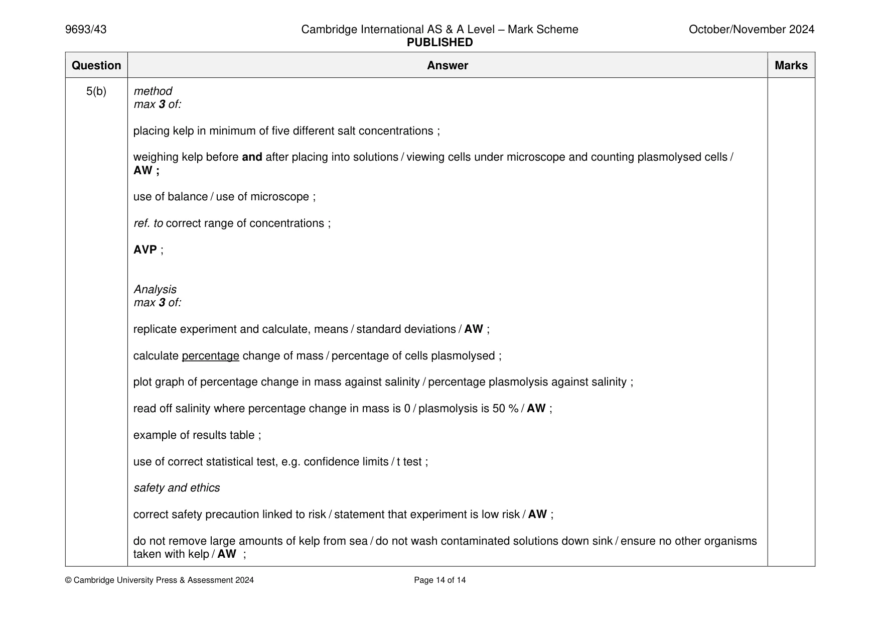 Mark scheme, page 14 of 14