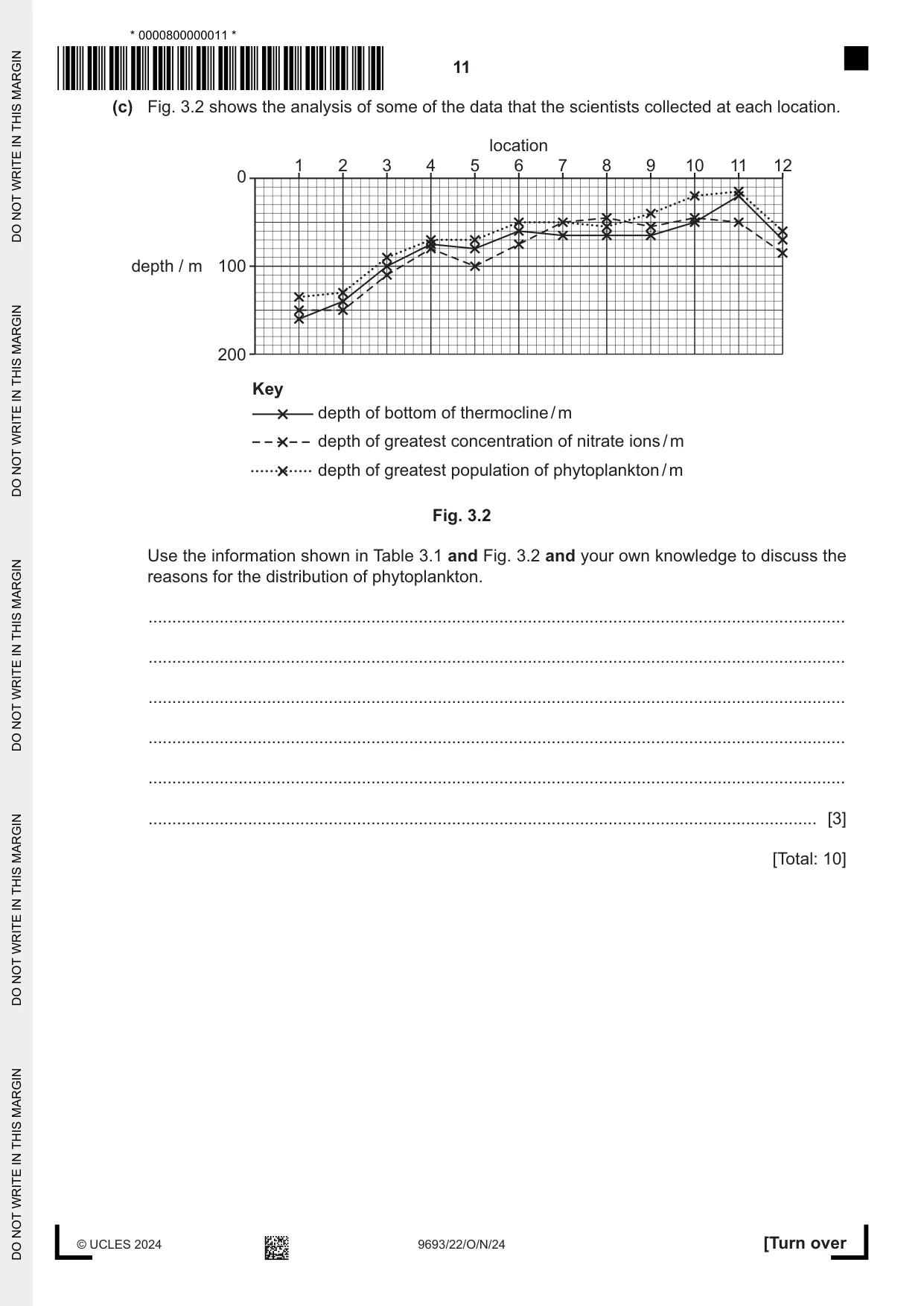Cambridge A Level Marine Science 9693 2024 Oct/Nov Paper 2 · Variant 2 question paper, page 11 of 24