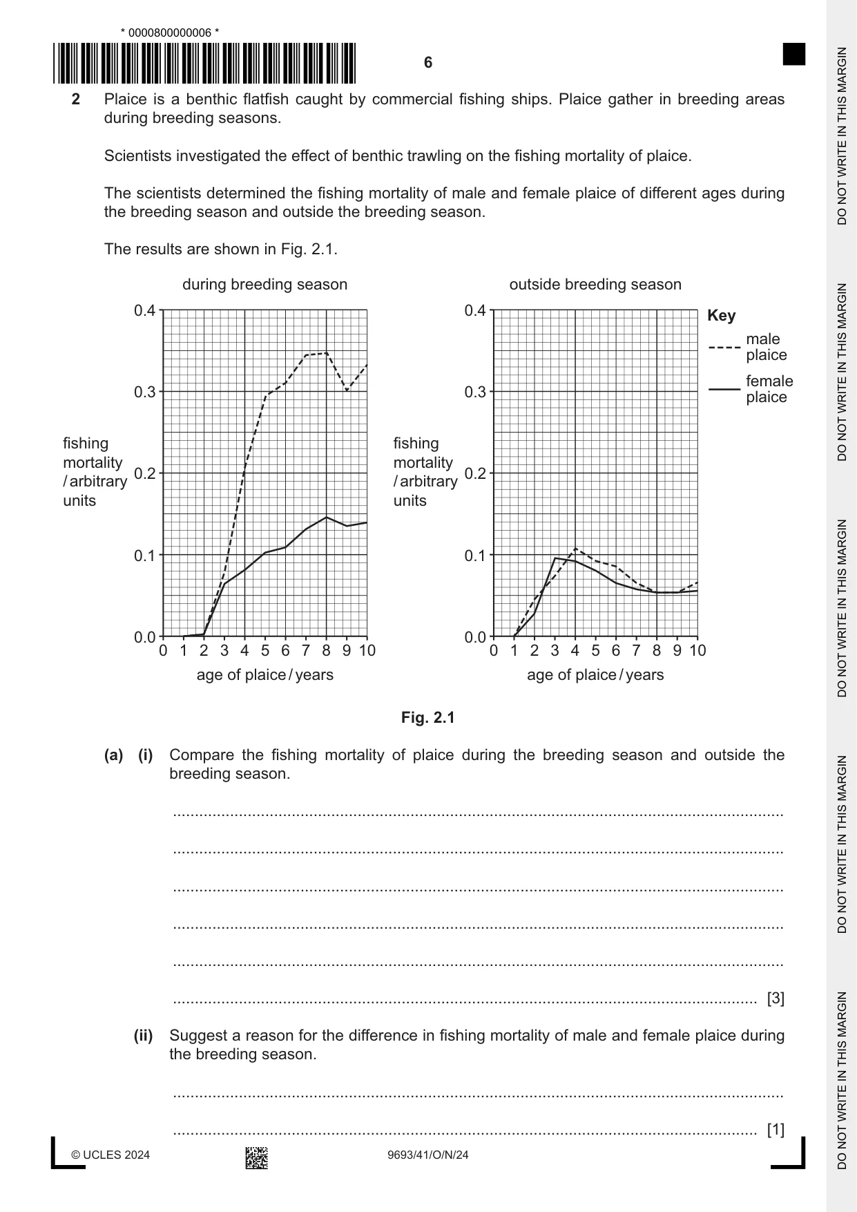 Cambridge A Level Marine Science 9693 2024 Oct/Nov Paper 4 · Variant 1 question paper, page 6 of 20