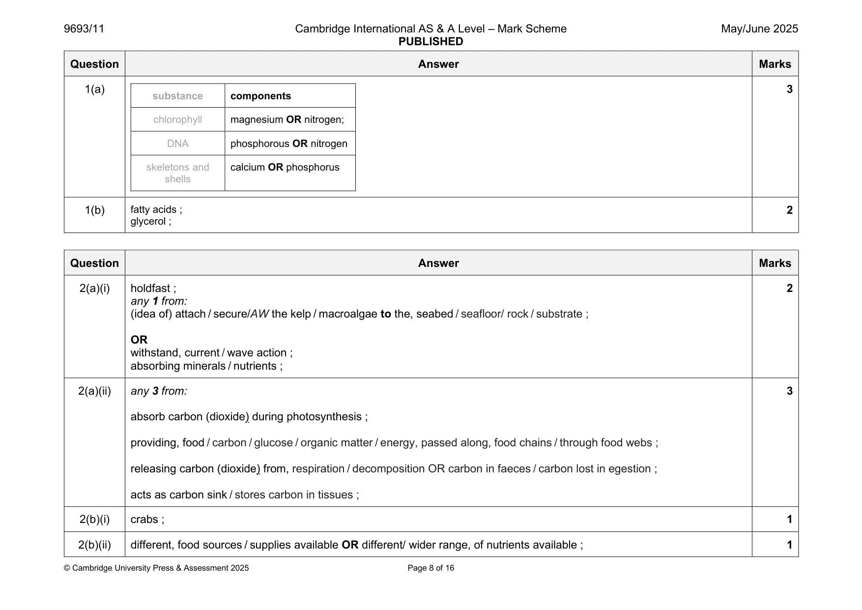 Mark scheme, page 8 of 16