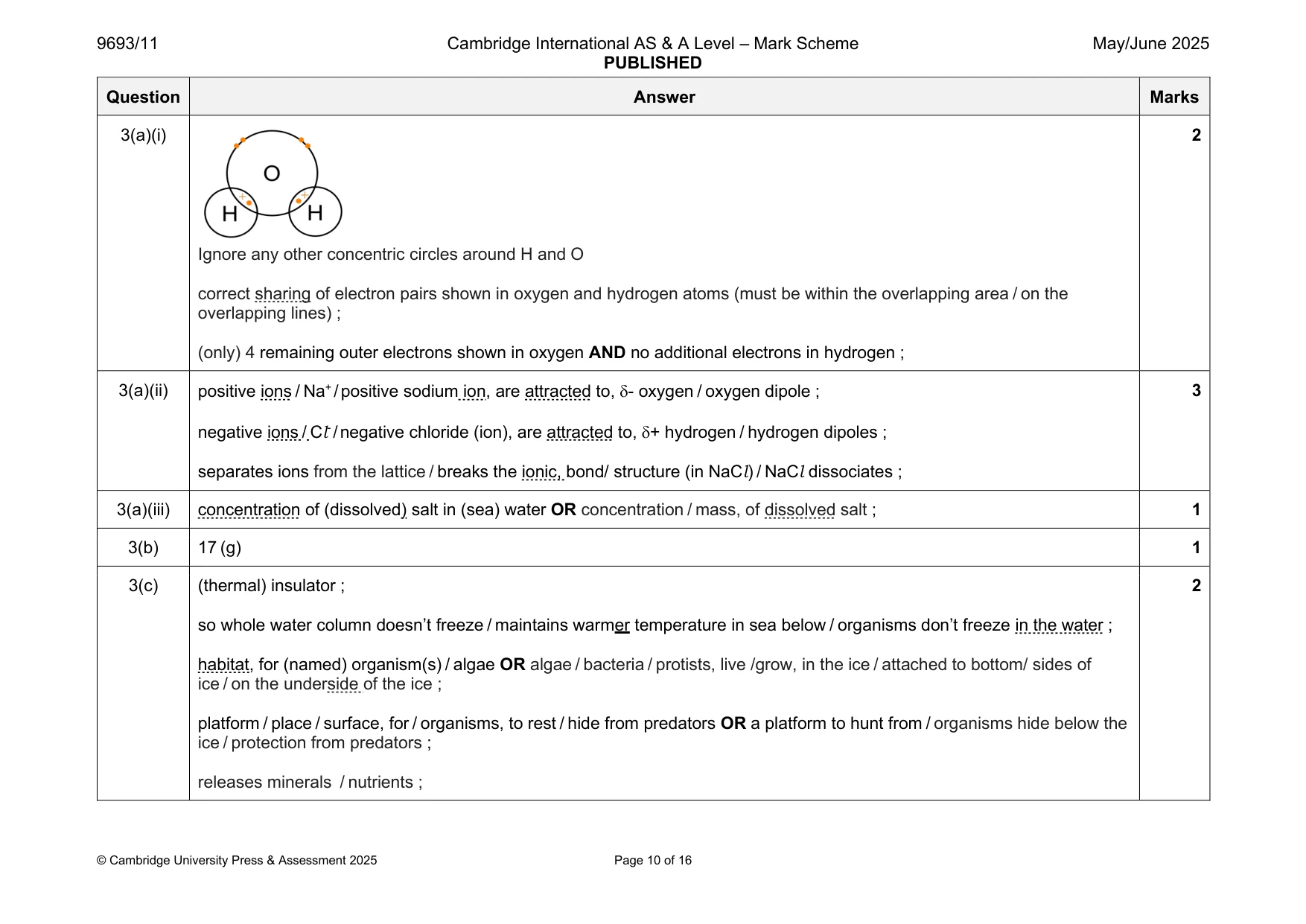 Mark scheme, page 10 of 16