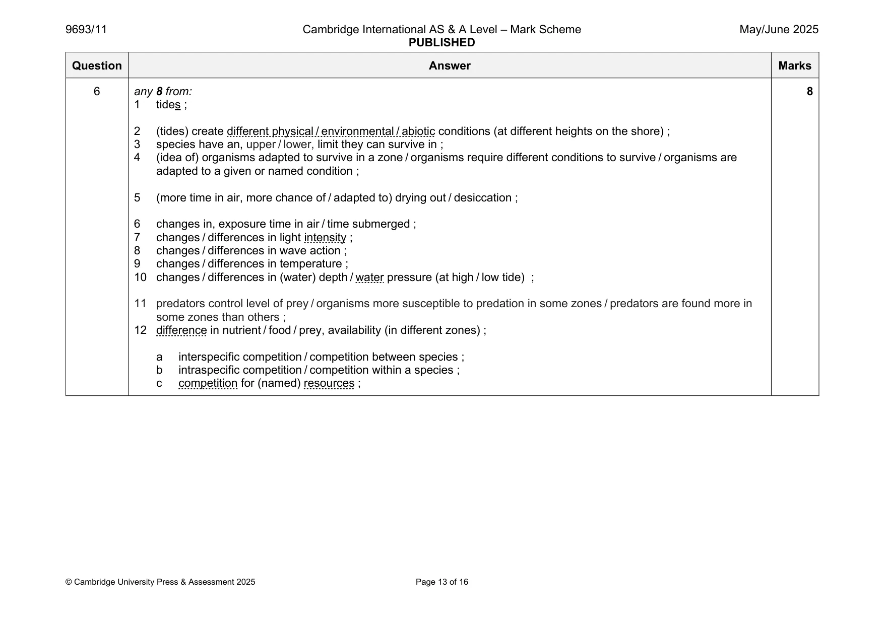 Mark scheme, page 13 of 16