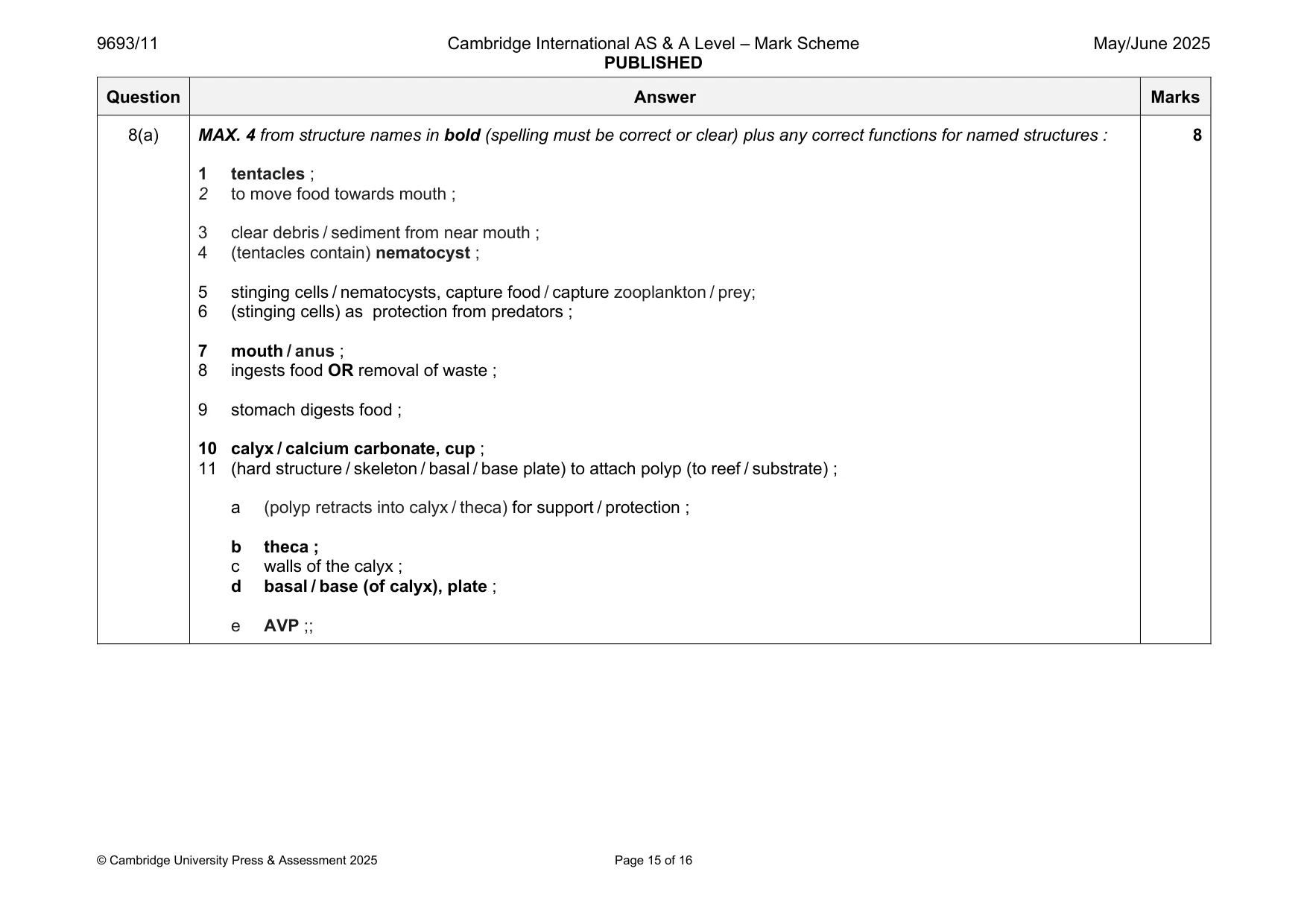Mark scheme, page 15 of 16