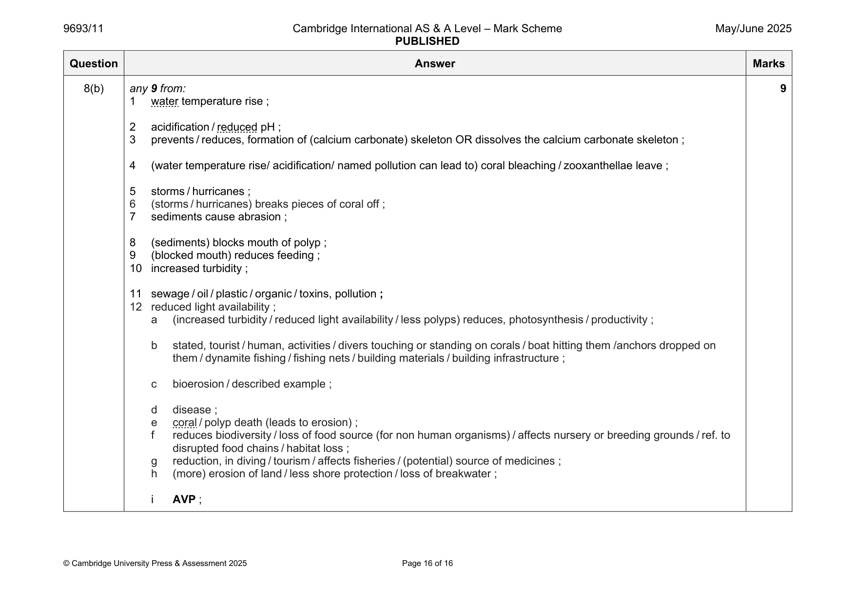 Mark scheme, page 16 of 16
