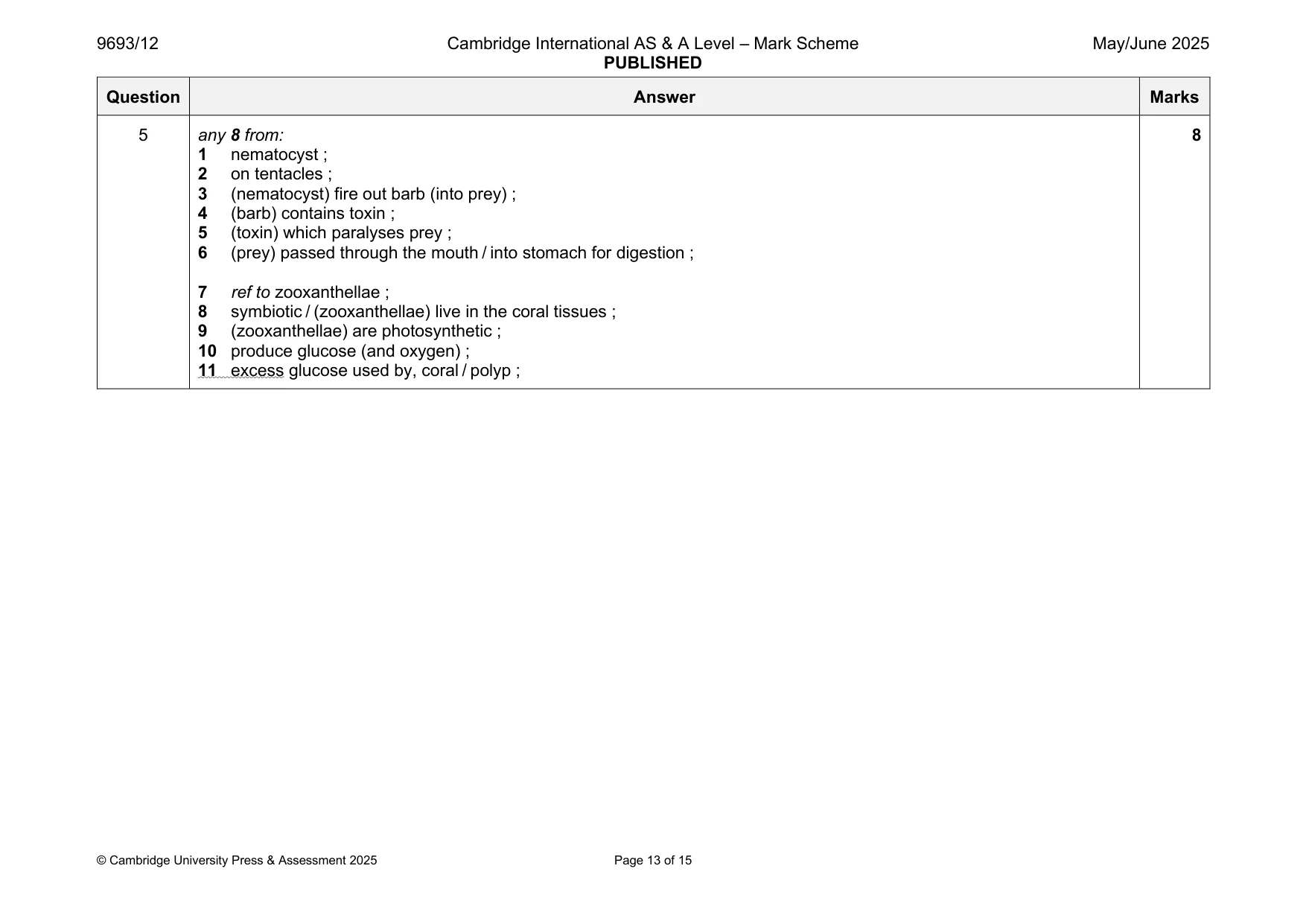 Mark scheme, page 13 of 15