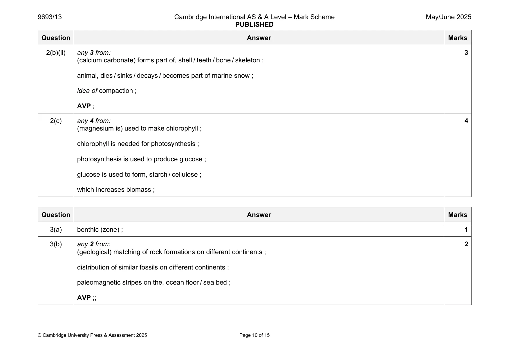 Mark scheme, page 10 of 15