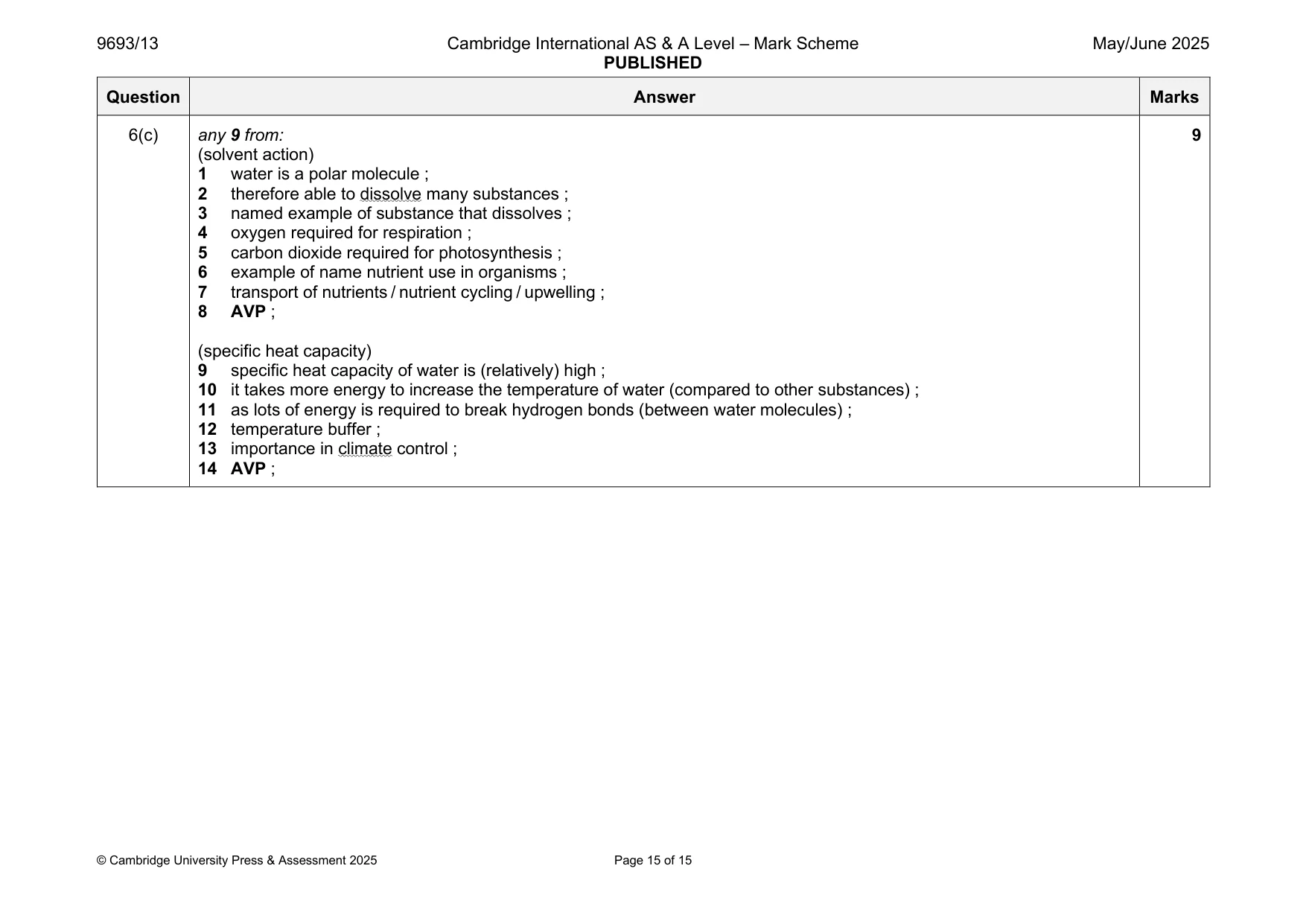 Mark scheme, page 15 of 15