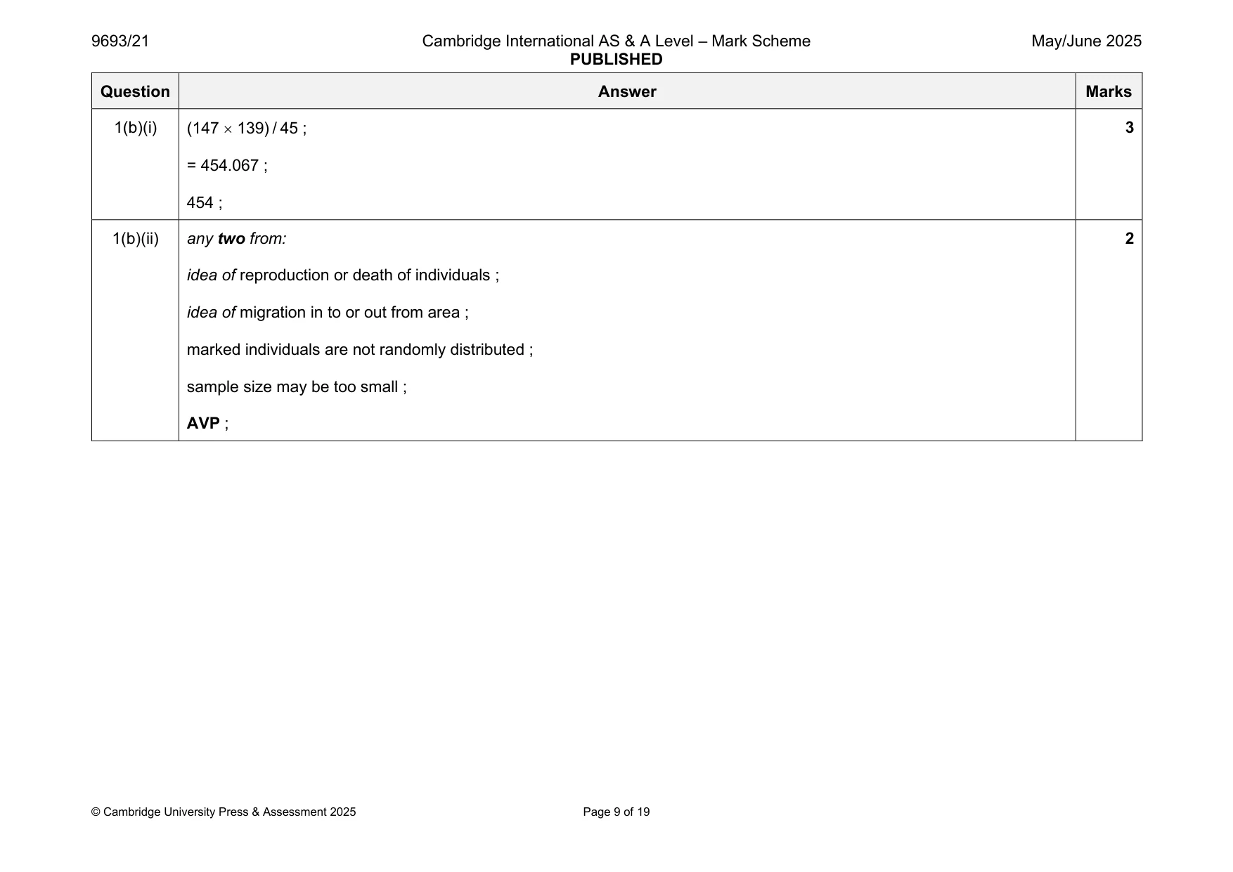 Mark scheme, page 9 of 19