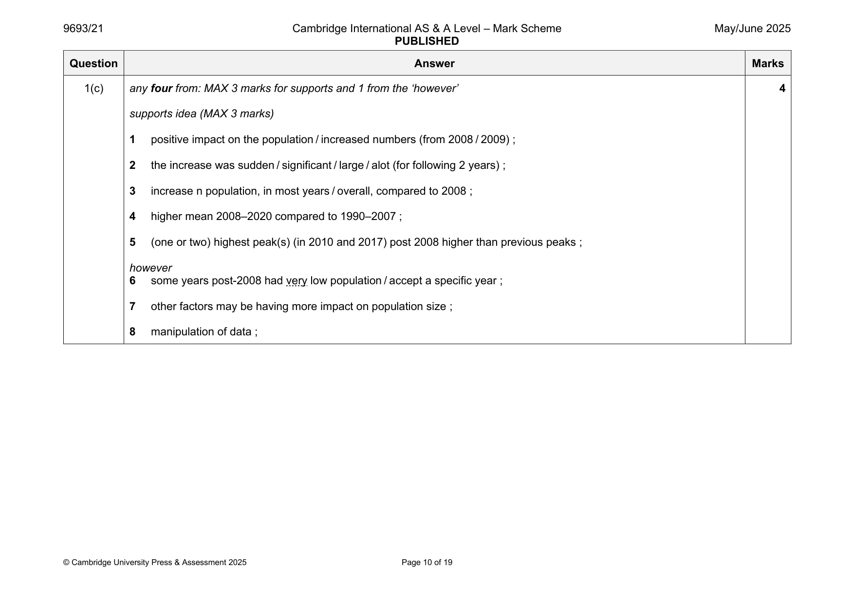 Mark scheme, page 10 of 19
