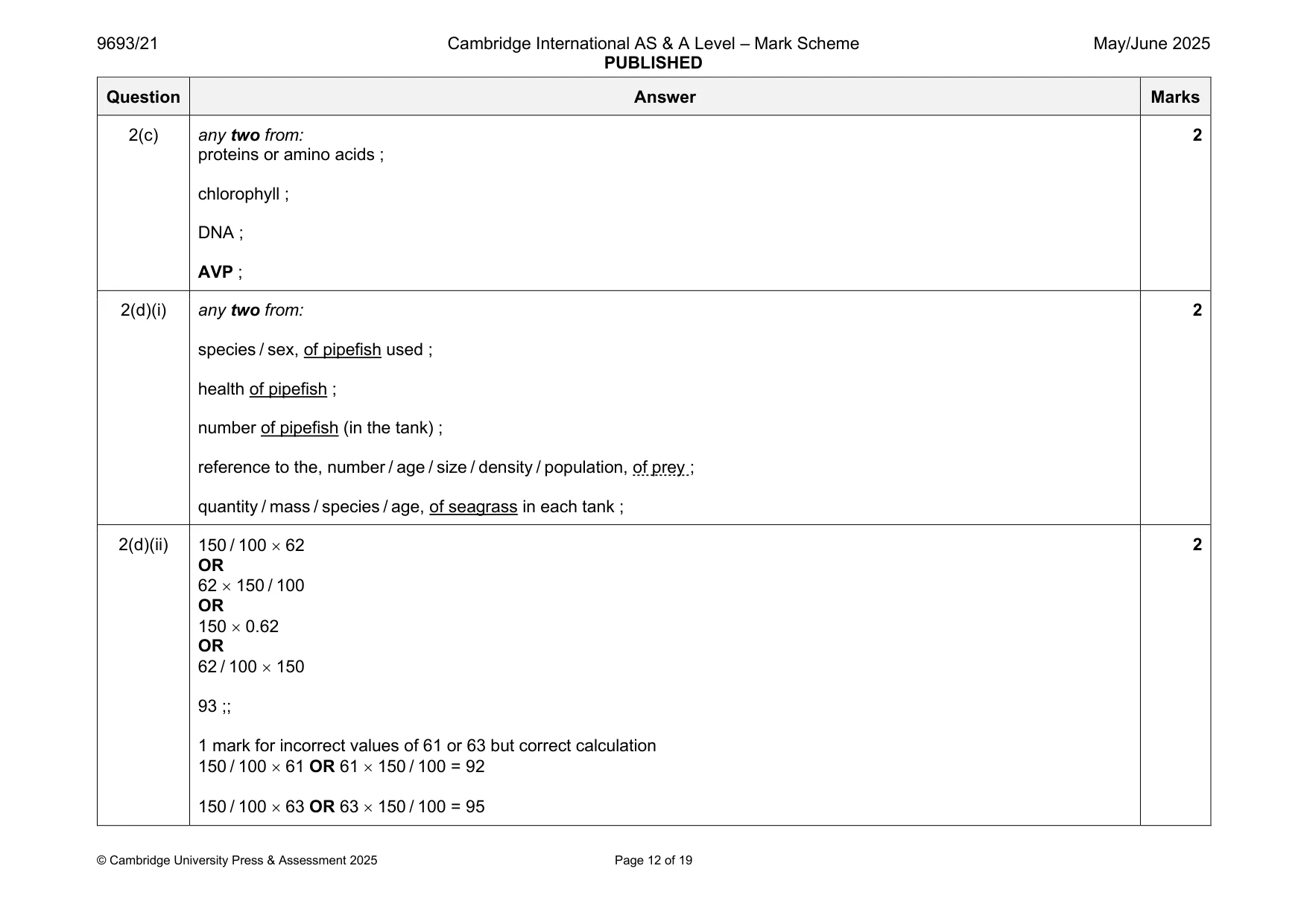 Mark scheme, page 12 of 19
