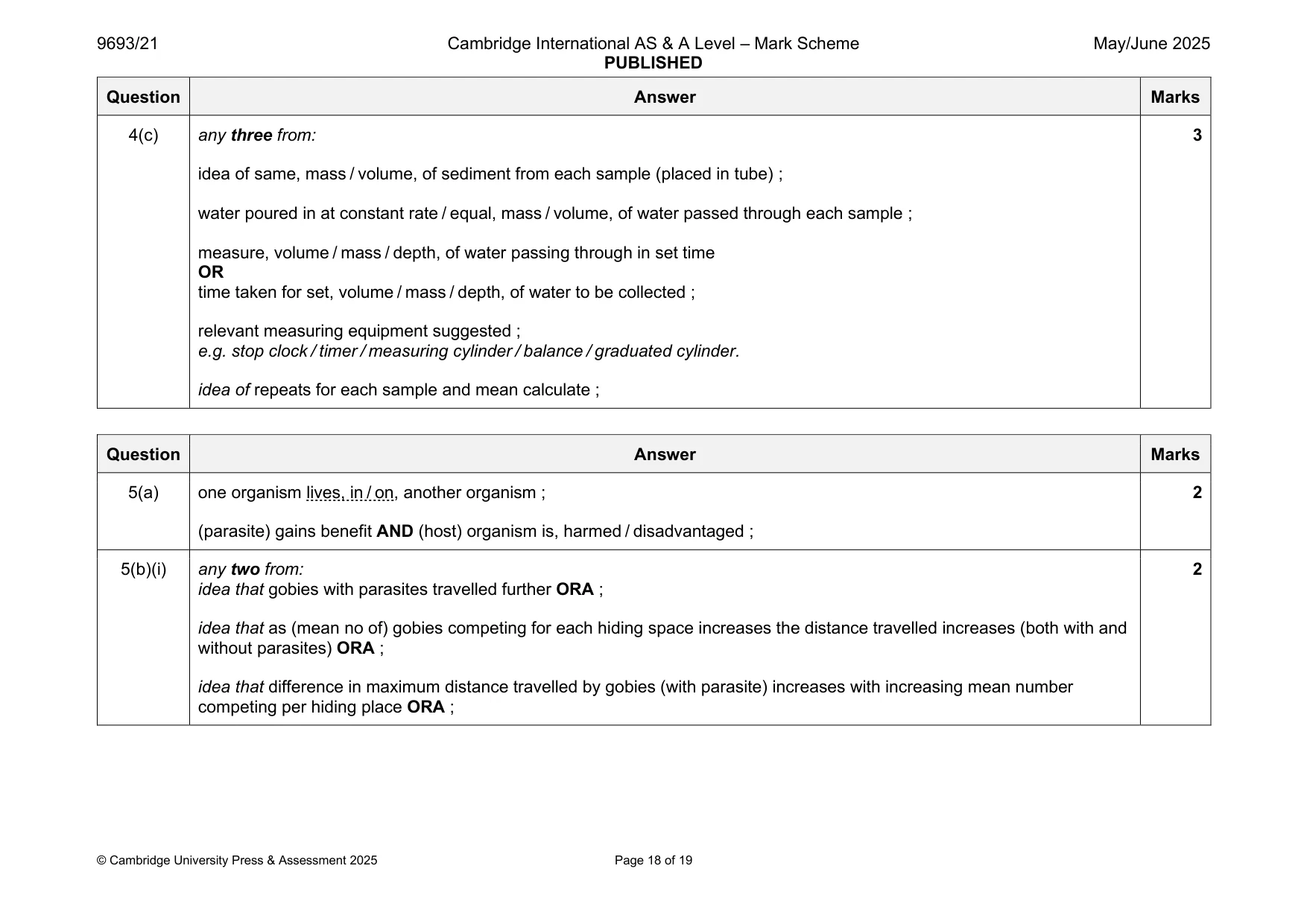 Mark scheme, page 18 of 19
