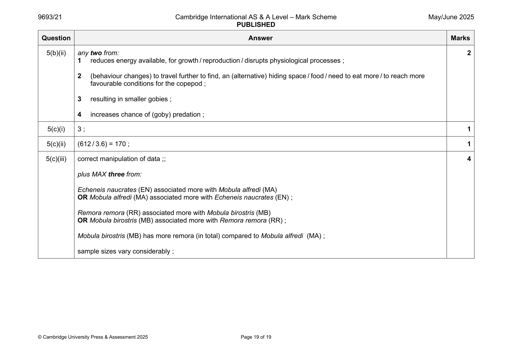 Mark scheme, page 19 of 19