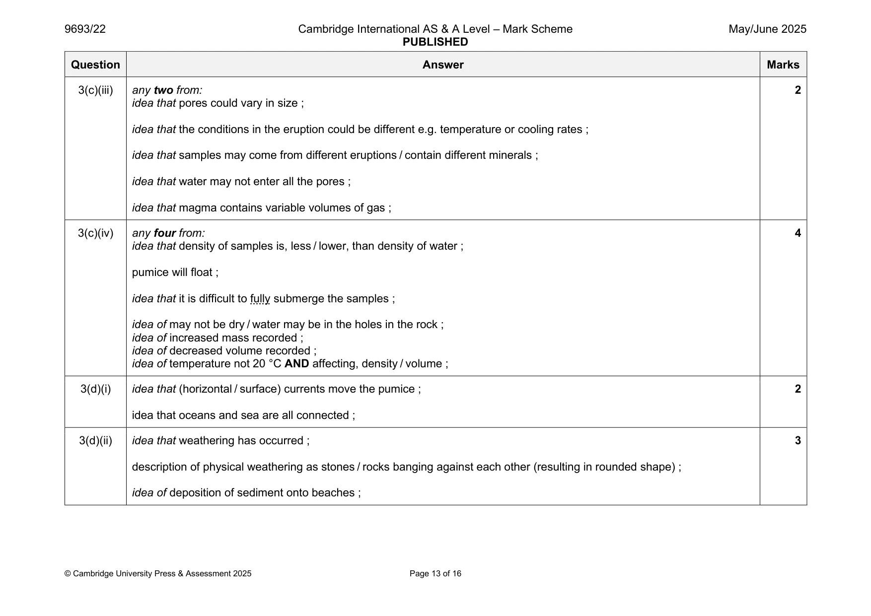 Mark scheme, page 13 of 16