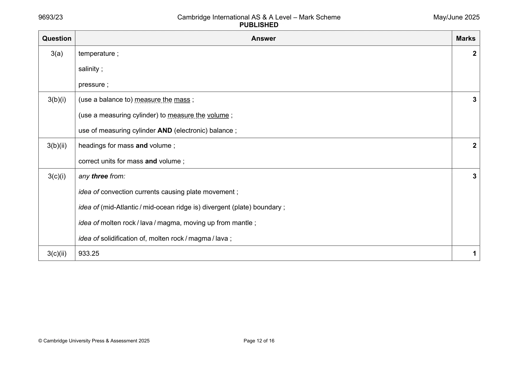 Mark scheme, page 12 of 16