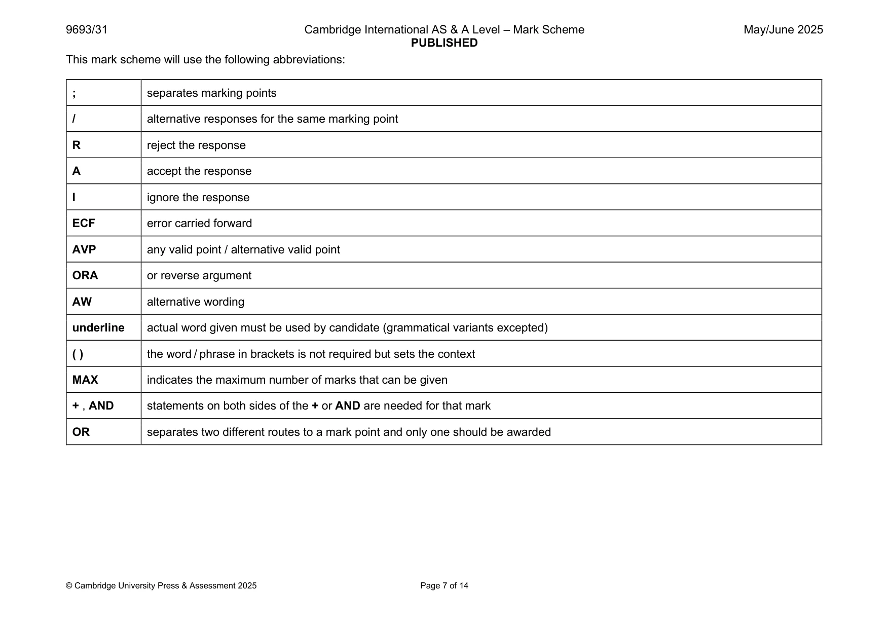 Mark scheme, page 7 of 14