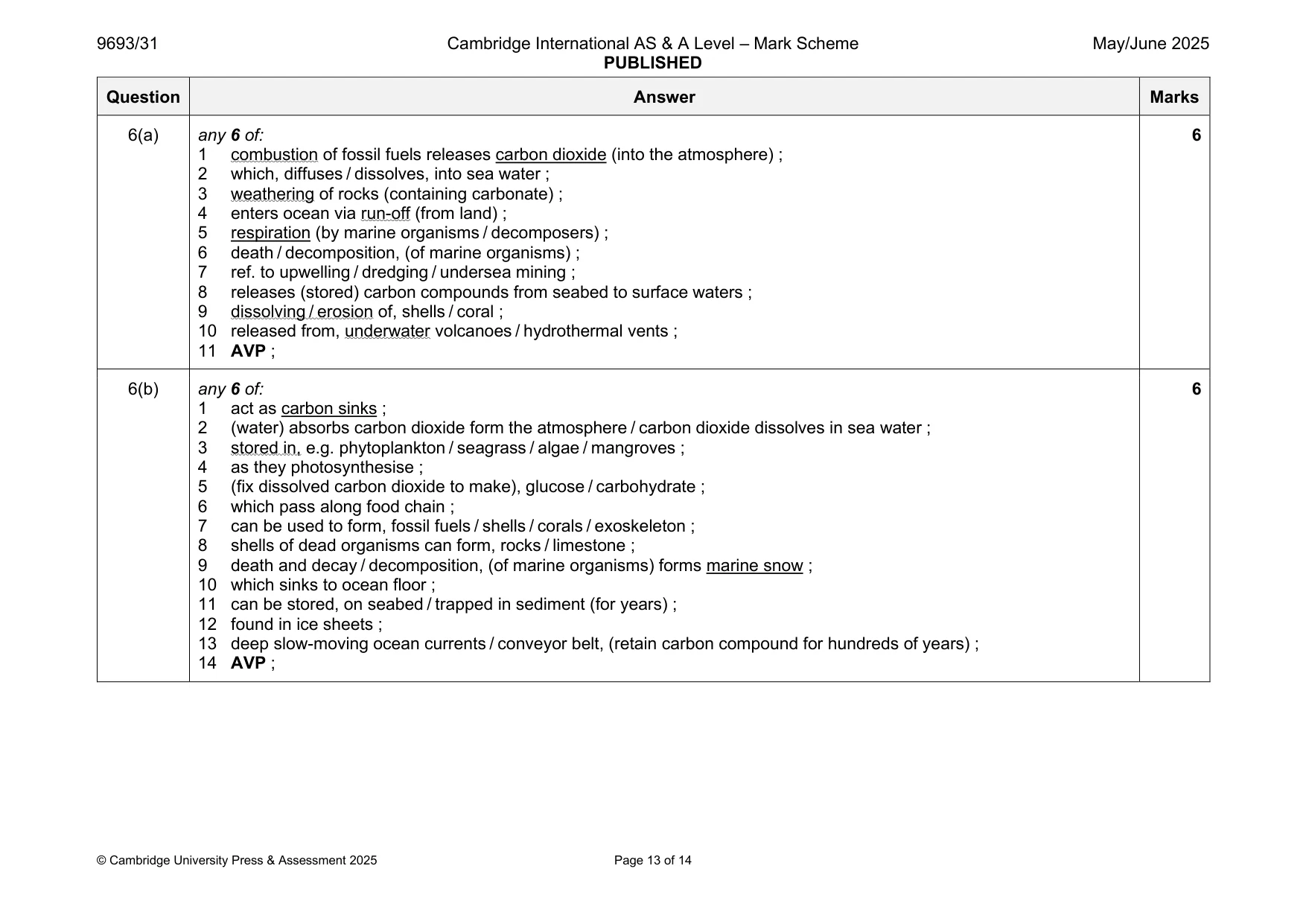 Mark scheme, page 13 of 14