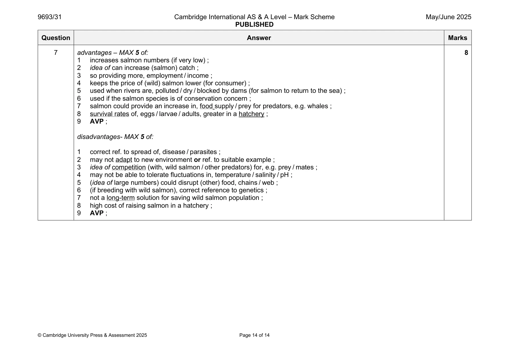 Mark scheme, page 14 of 14