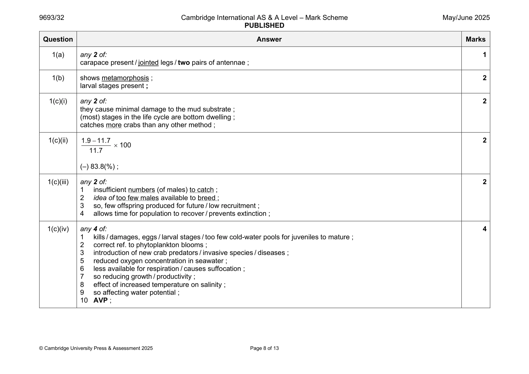 Mark scheme, page 8 of 13