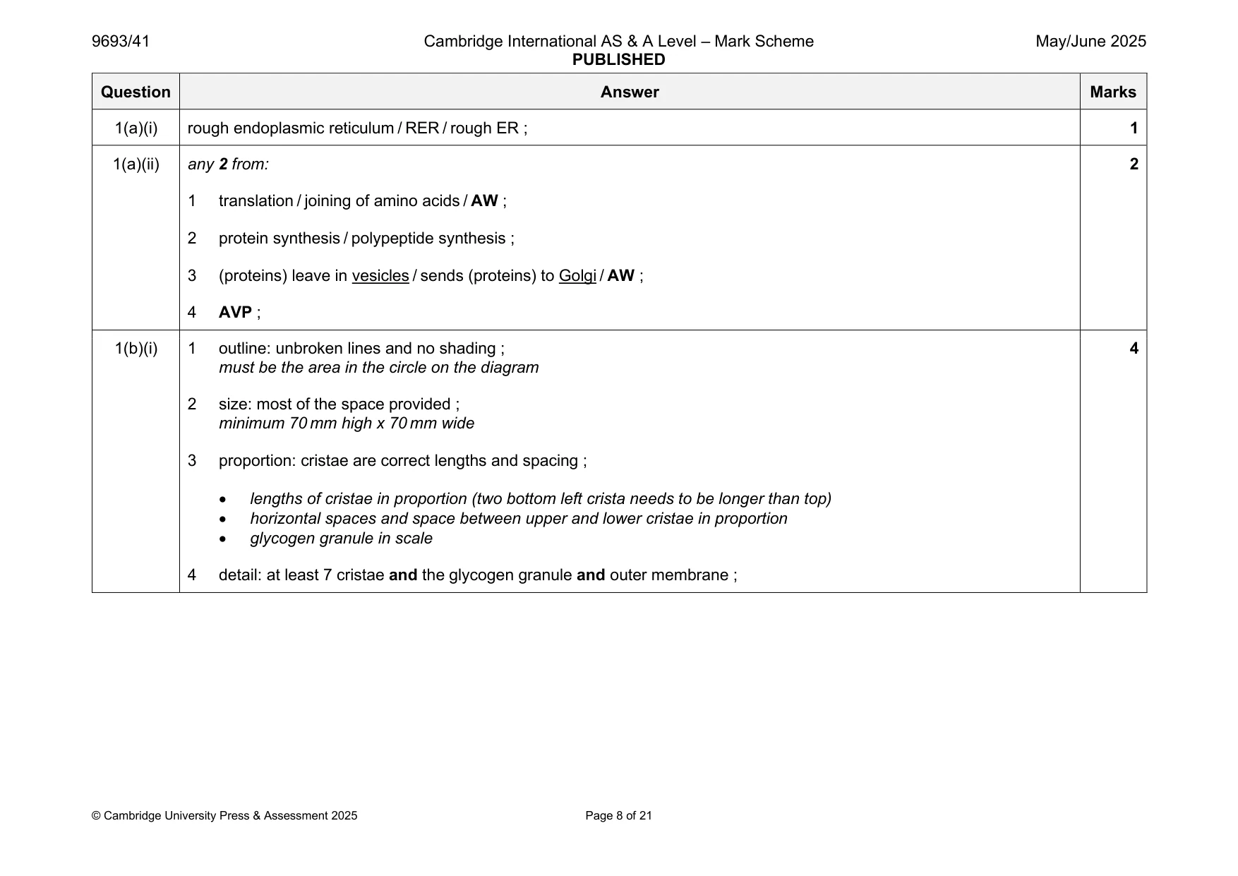 Mark scheme, page 8 of 21