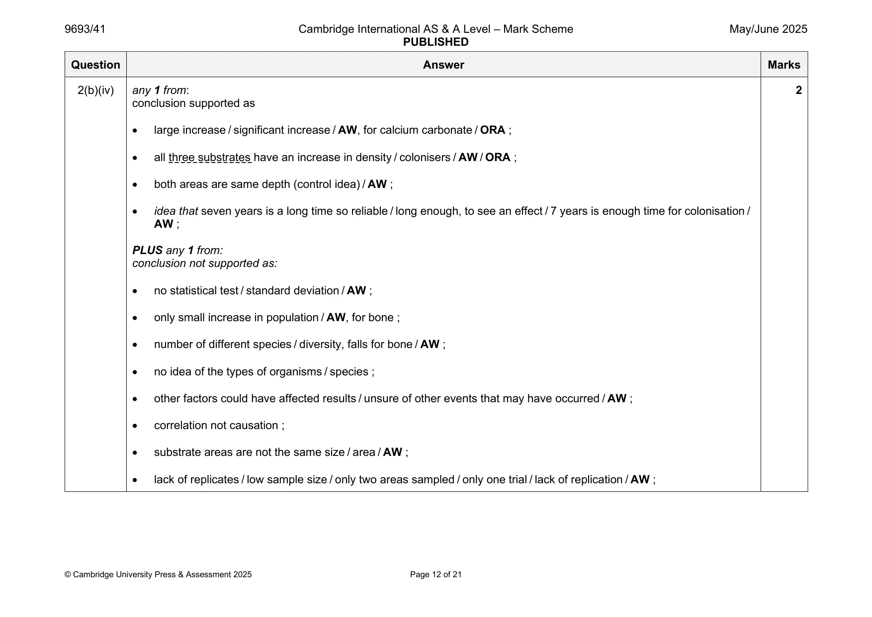 Mark scheme, page 12 of 21