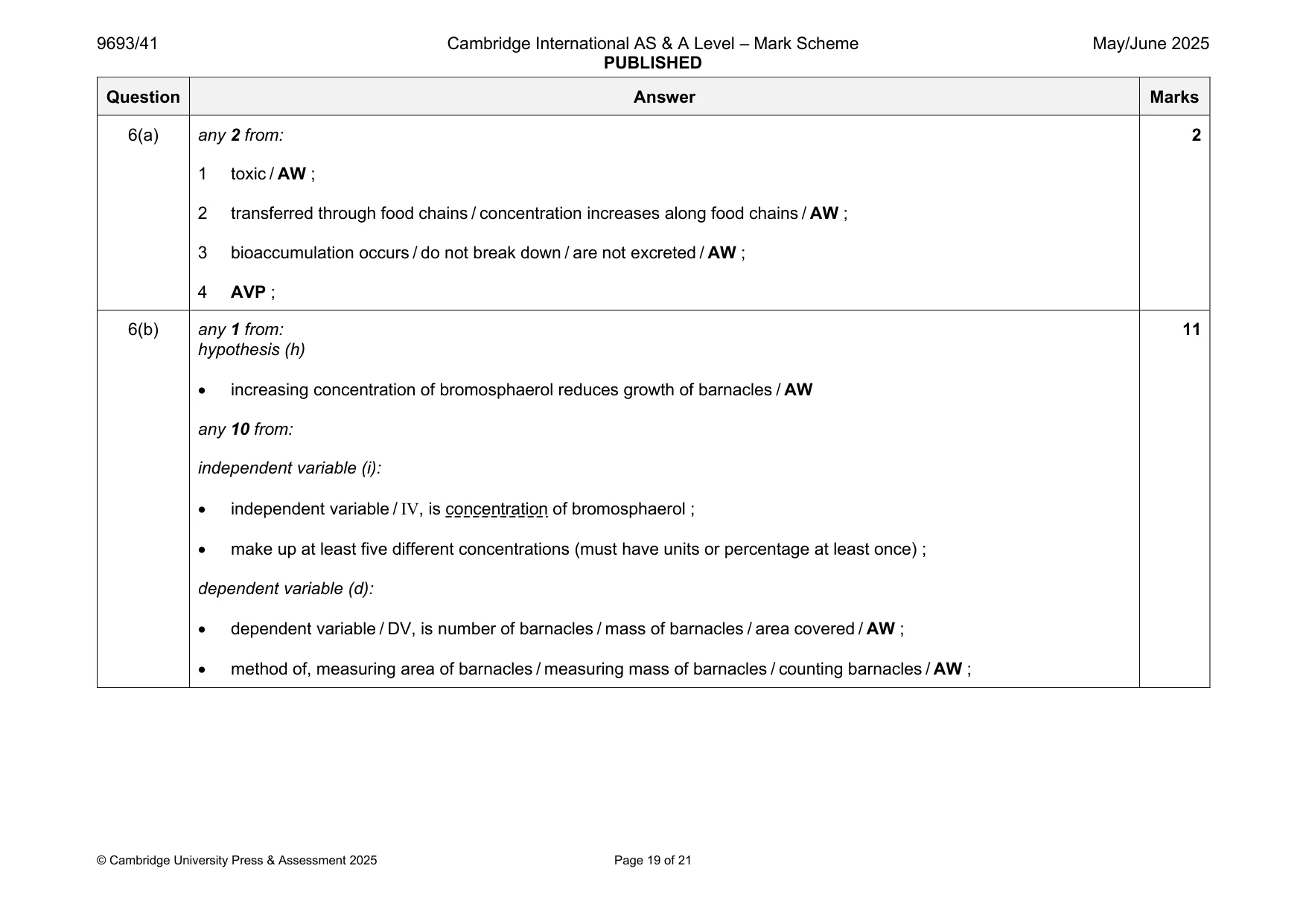 Mark scheme, page 19 of 21