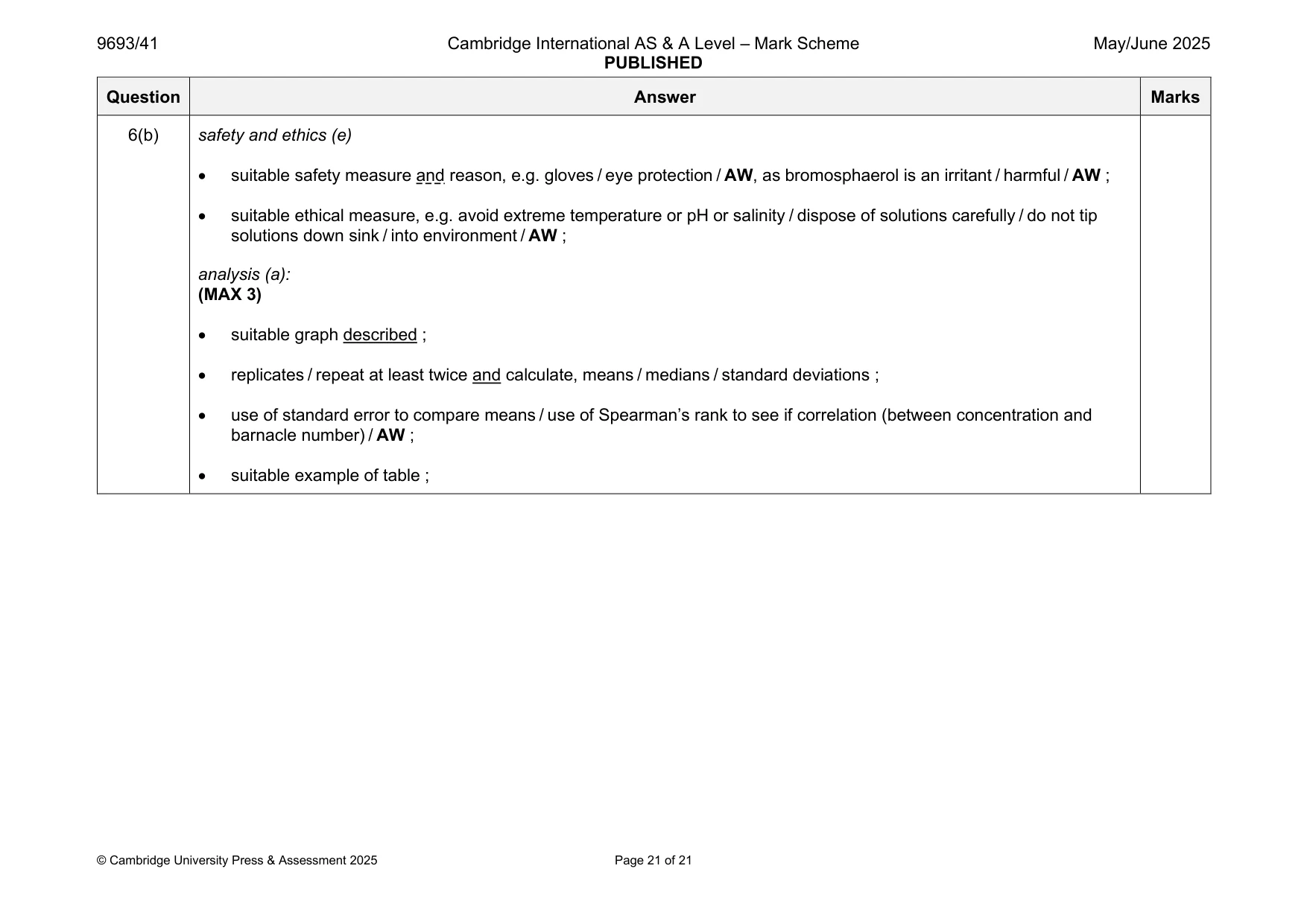 Mark scheme, page 21 of 21