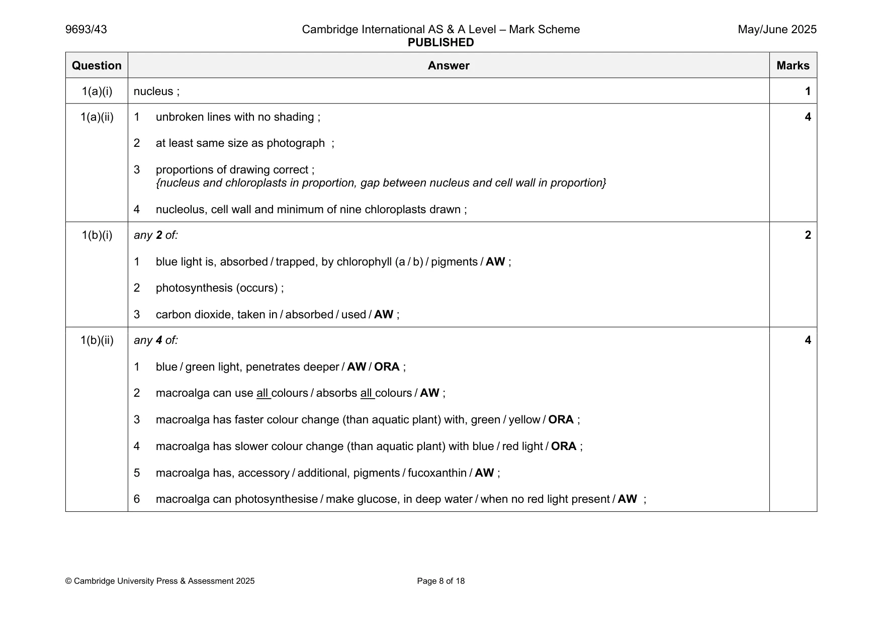 Mark scheme, page 8 of 18