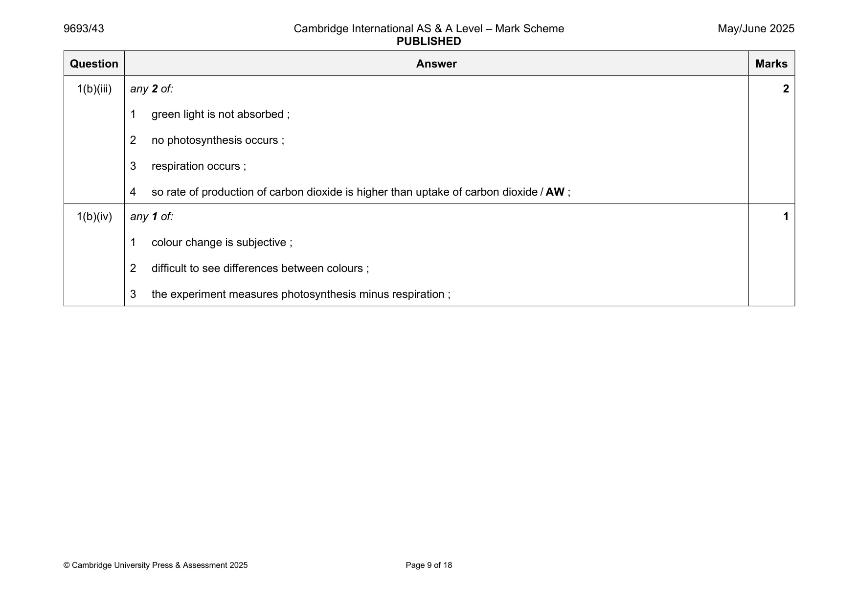 Mark scheme, page 9 of 18