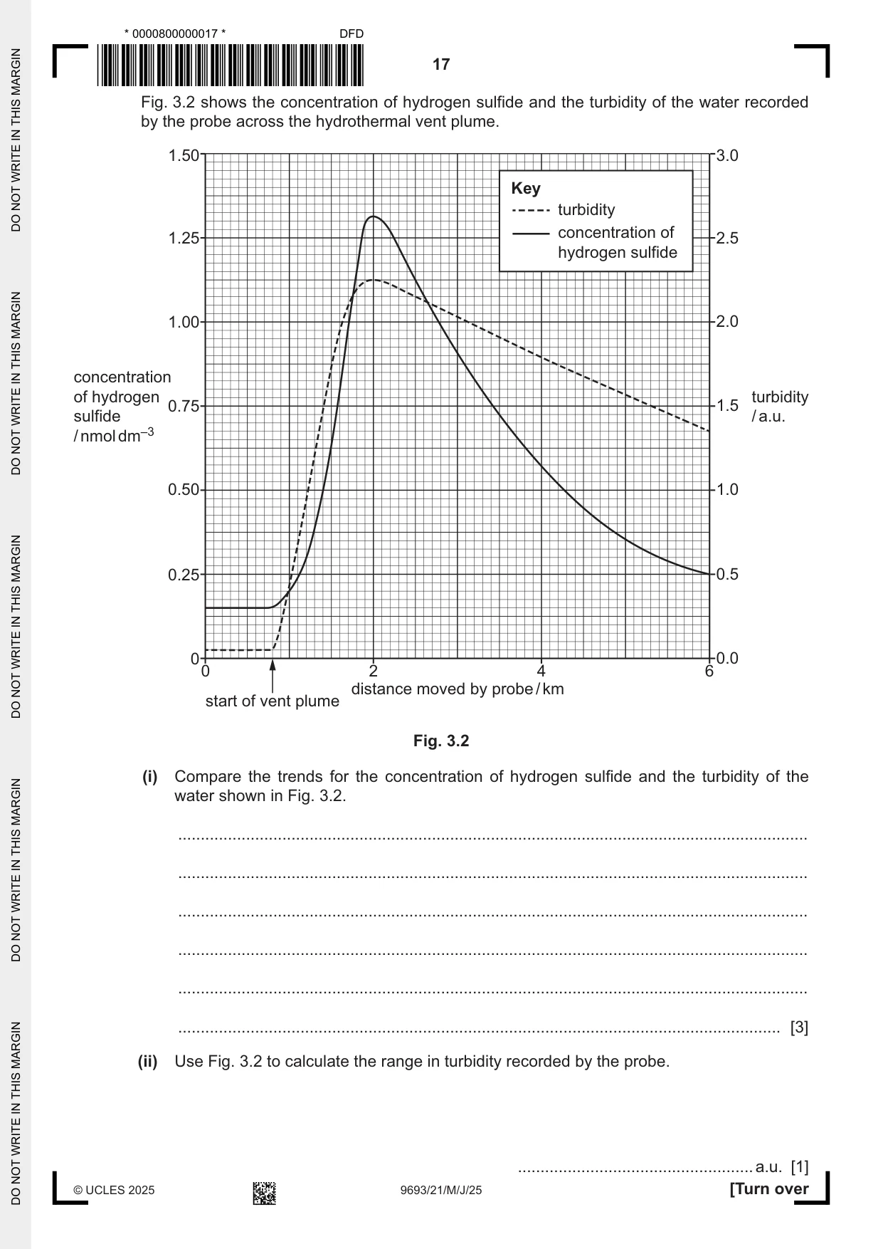 Cambridge A Level Marine Science 9693 2025 May/June Paper 2 · Variant 1 question paper, page 17 of 28