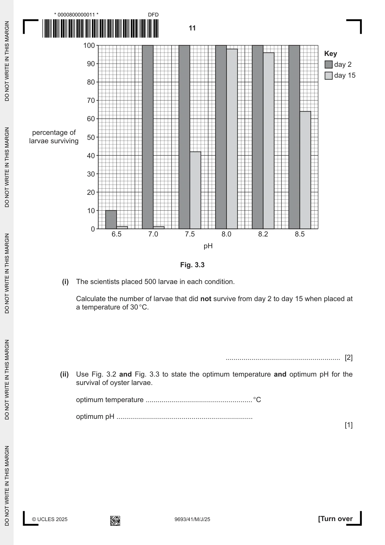 Cambridge A Level Marine Science 9693 2025 May/June Paper 4 · Variant 1 question paper, page 11 of 24