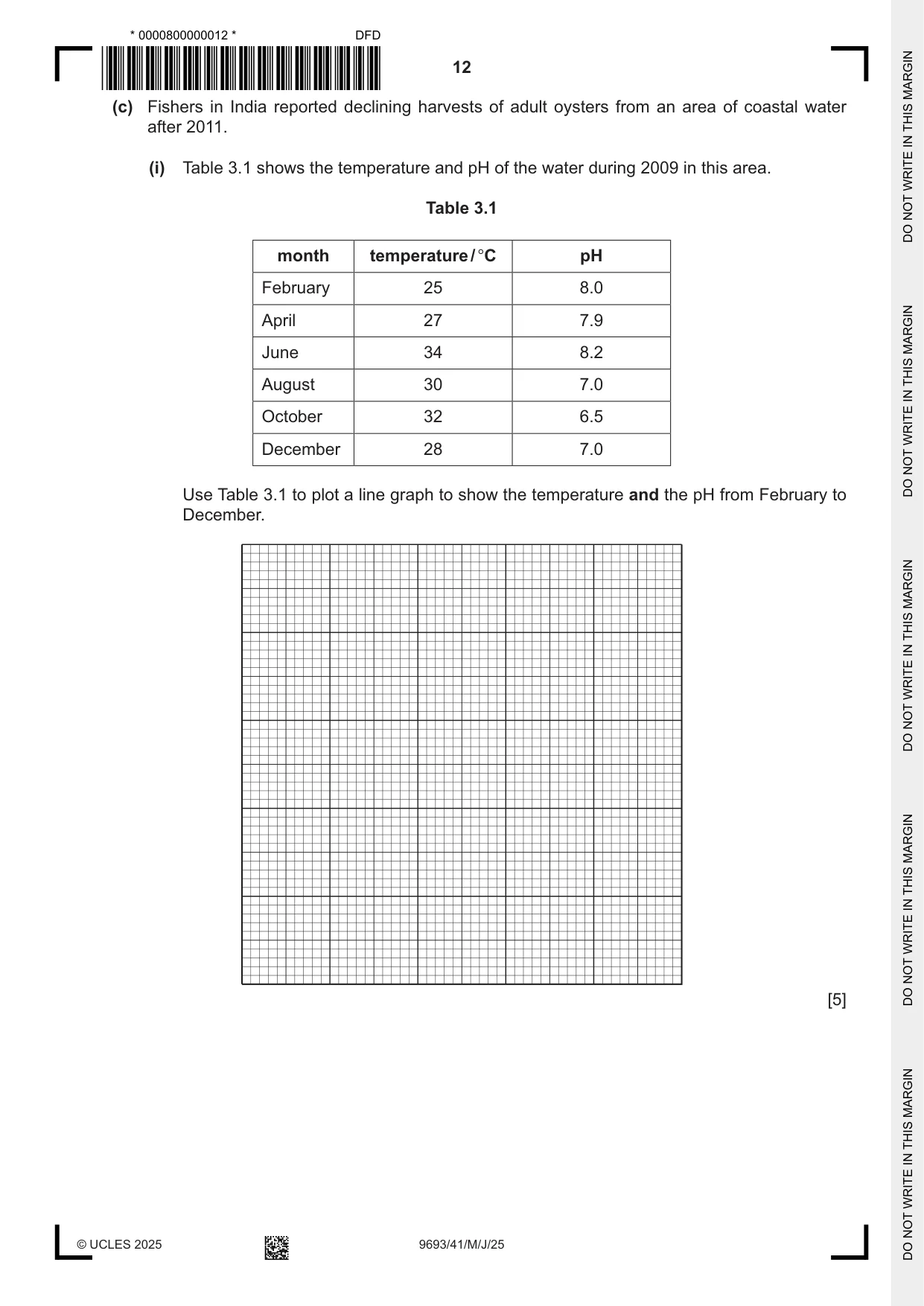 Cambridge A Level Marine Science 9693 2025 May/June Paper 4 · Variant 1 question paper, page 12 of 24