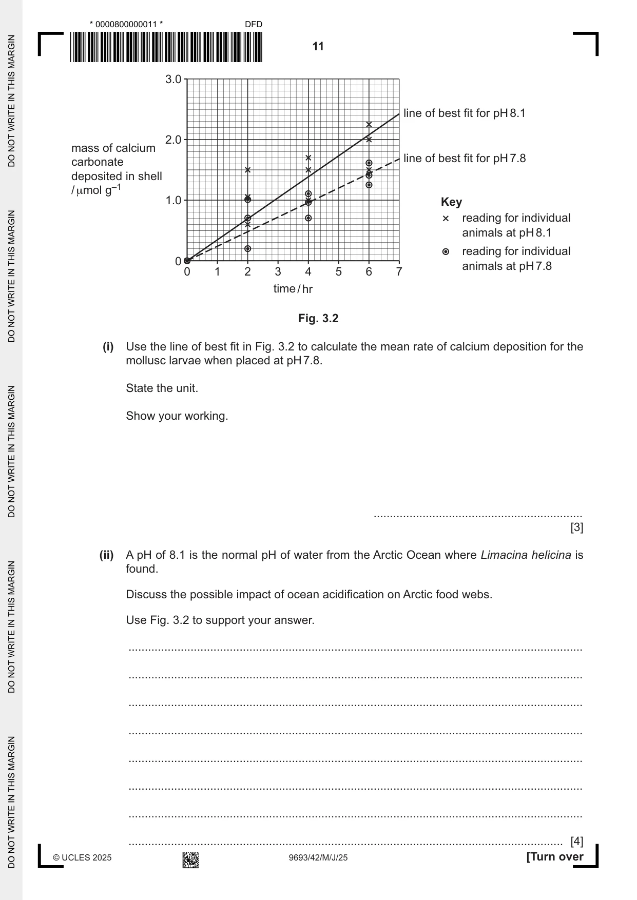 Cambridge A Level Marine Science 9693 2025 May/June Paper 4 · Variant 2 question paper, page 11 of 24