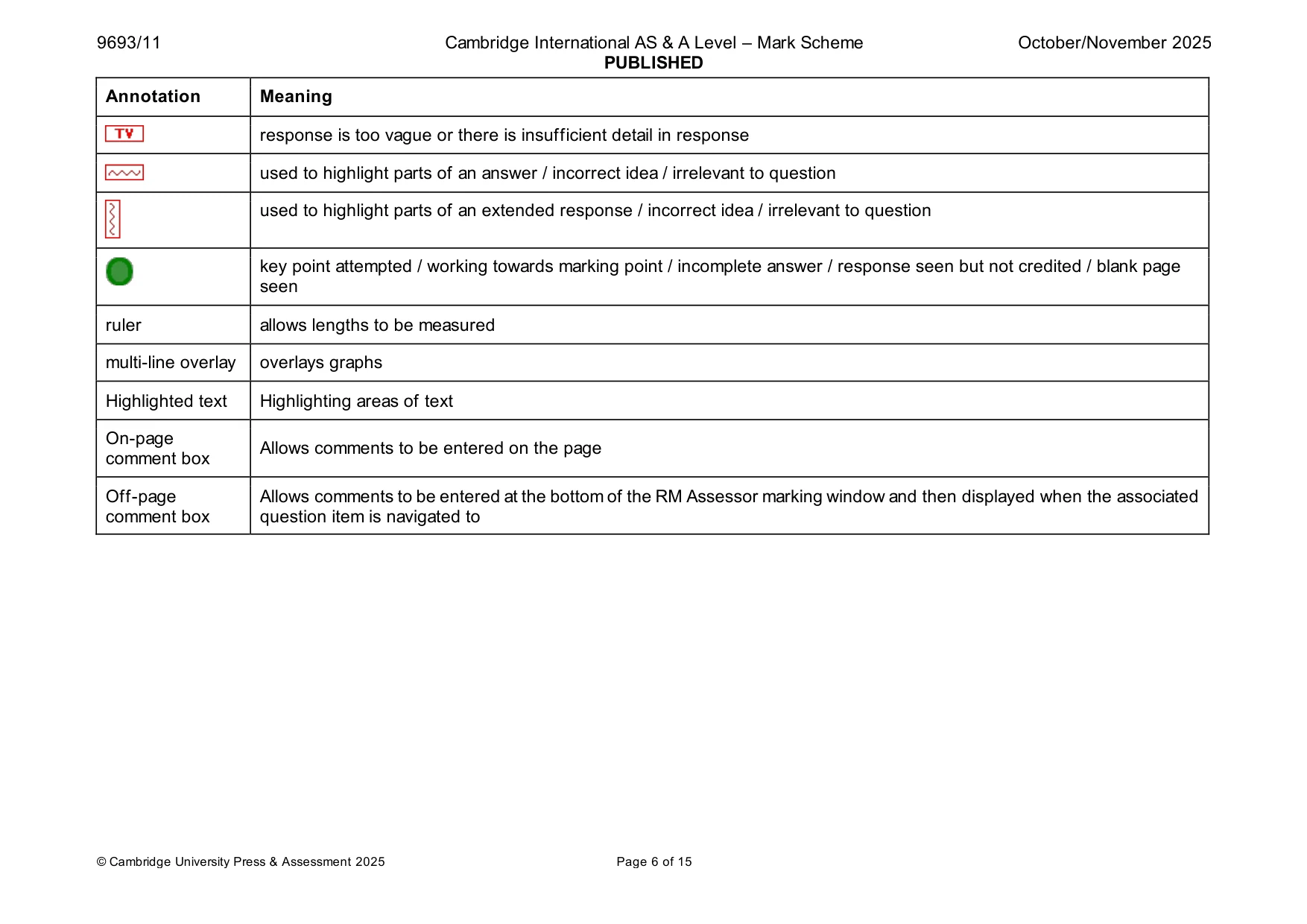 Mark scheme, page 6 of 15