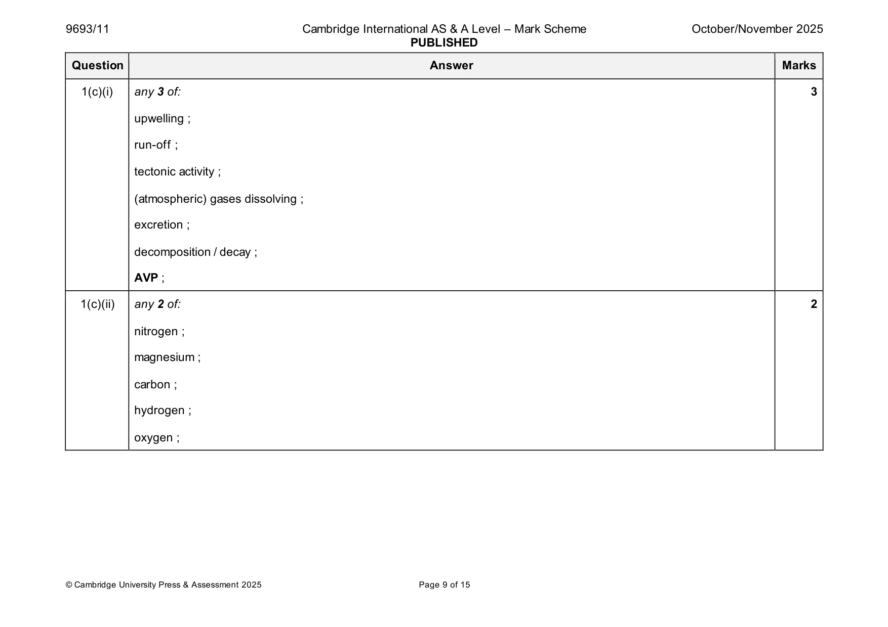 Mark scheme, page 9 of 15