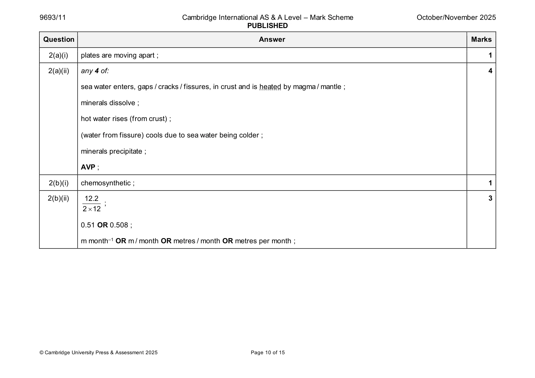 Mark scheme, page 10 of 15