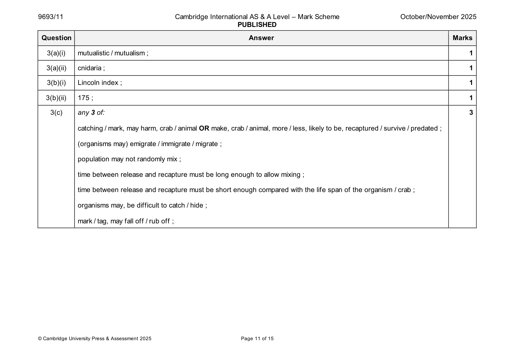 Mark scheme, page 11 of 15