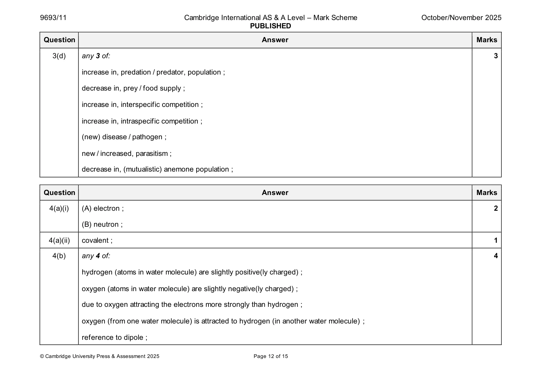 Mark scheme, page 12 of 15