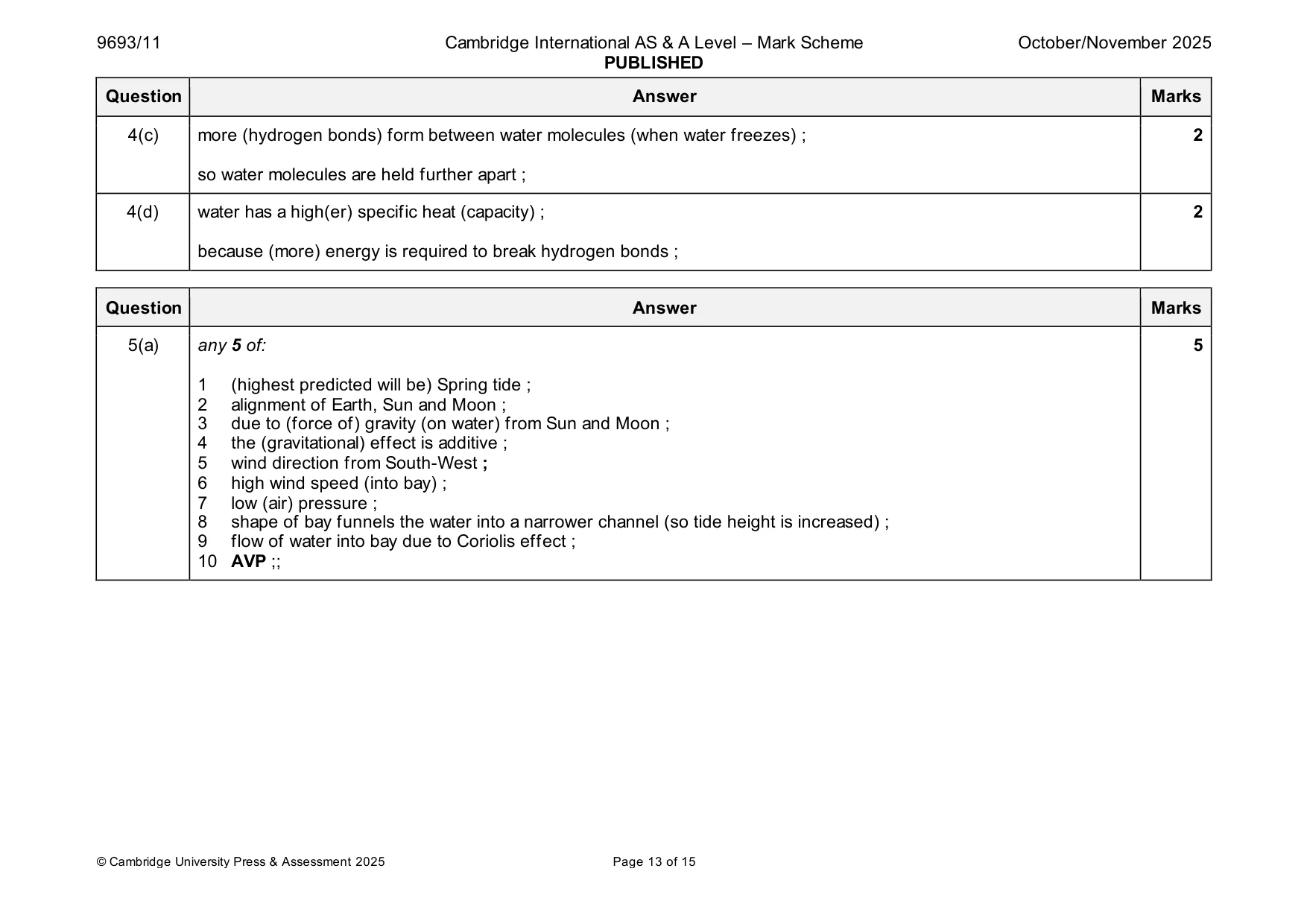 Mark scheme, page 13 of 15