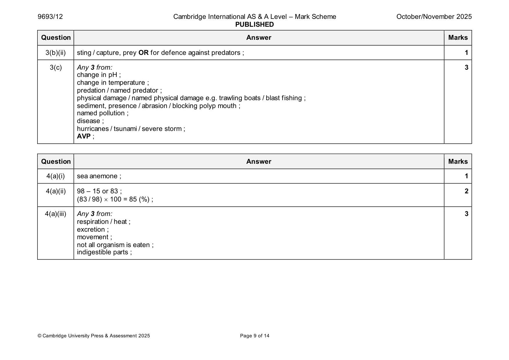 Mark scheme, page 9 of 14